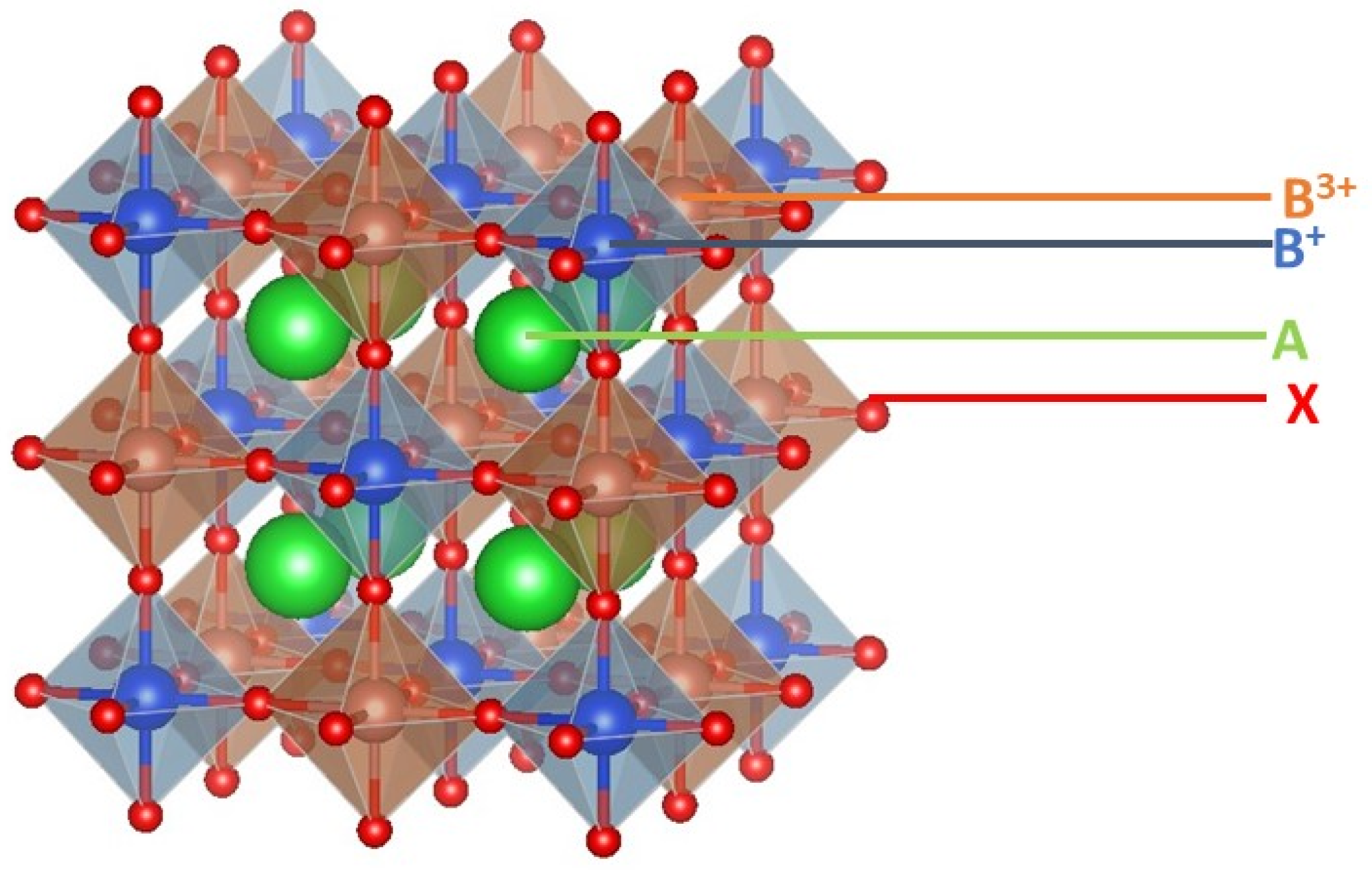 Crystals 14 00086 g003