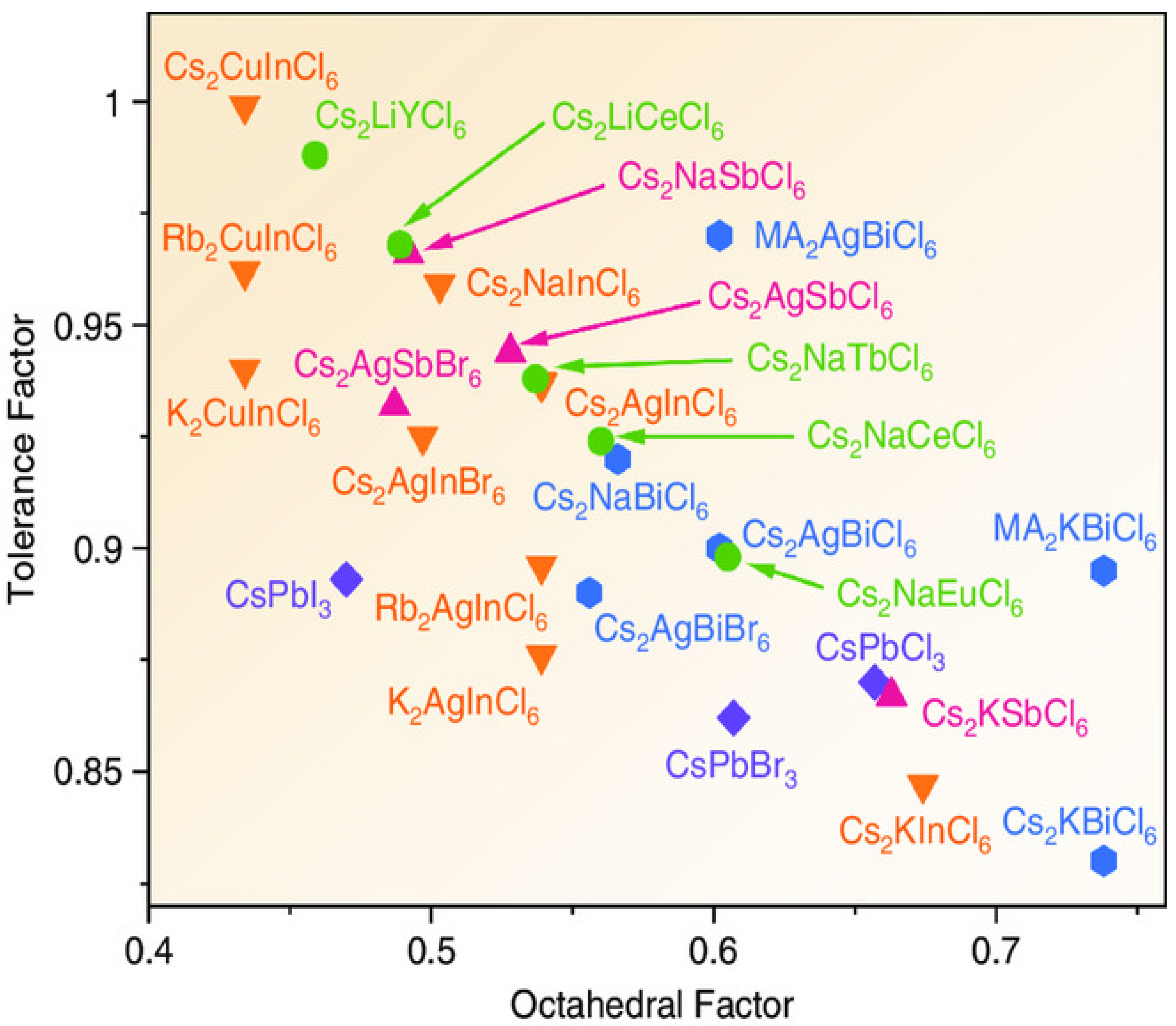 Crystals 14 00086 g004