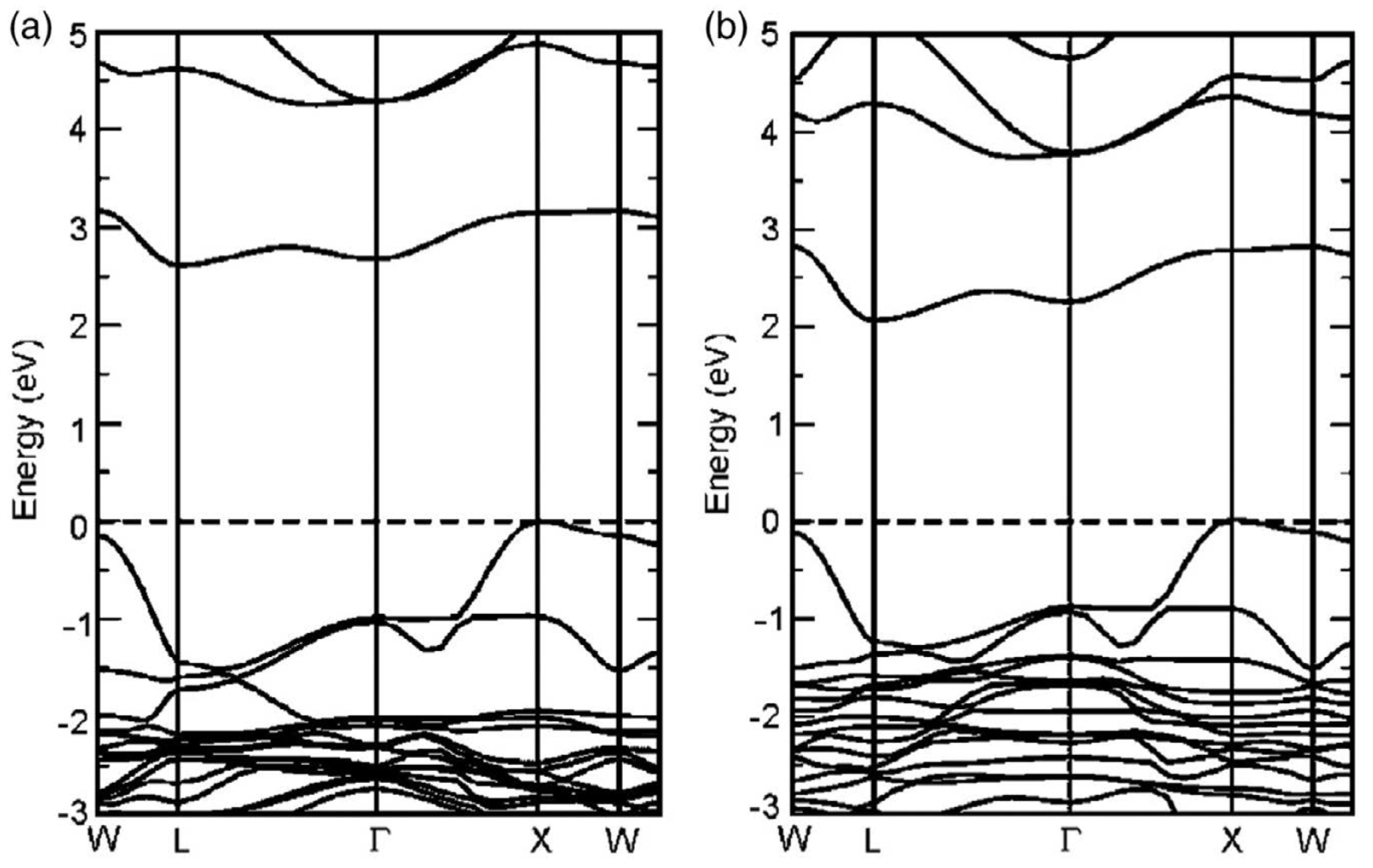 Crystals 14 00086 g006