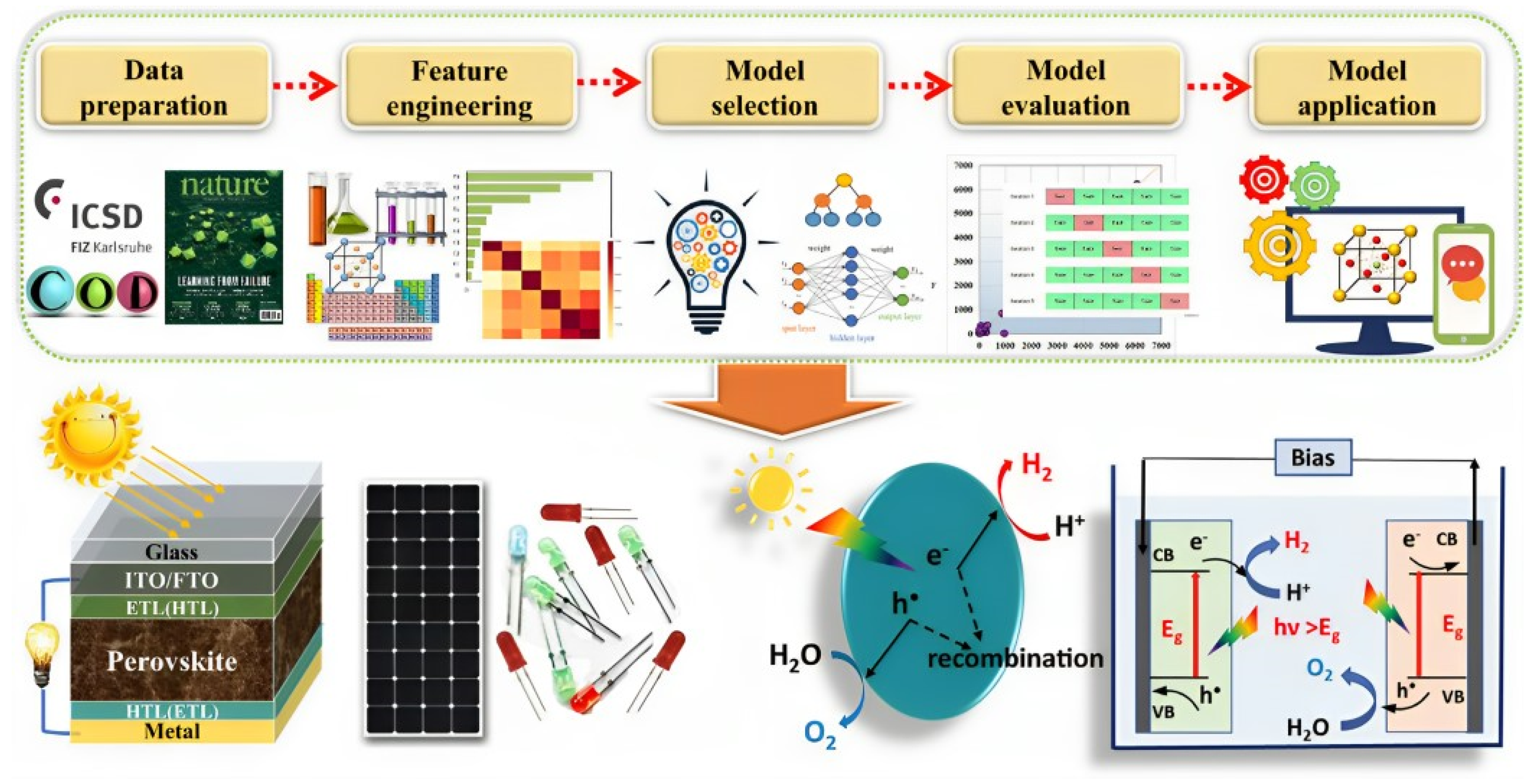 Crystals 14 00086 g008