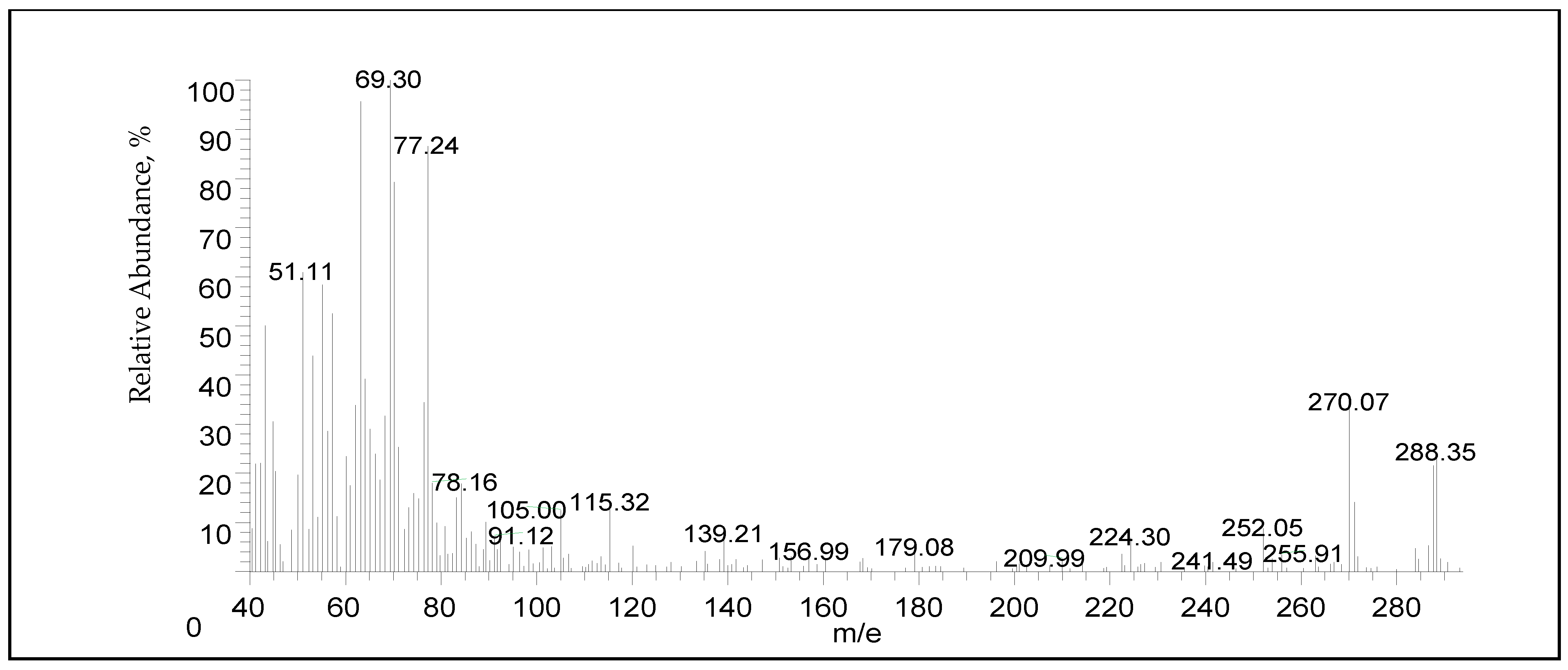Crystals 14 00088 g001