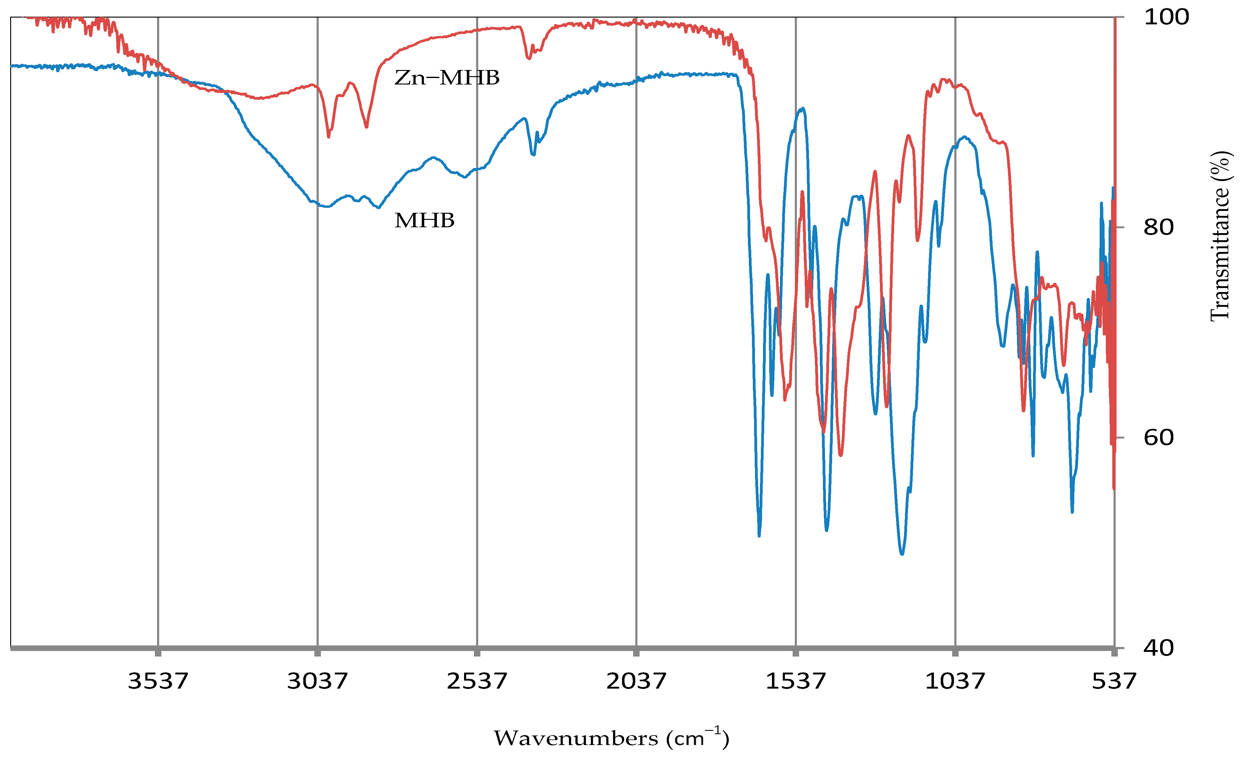 Crystals 14 00088 g002