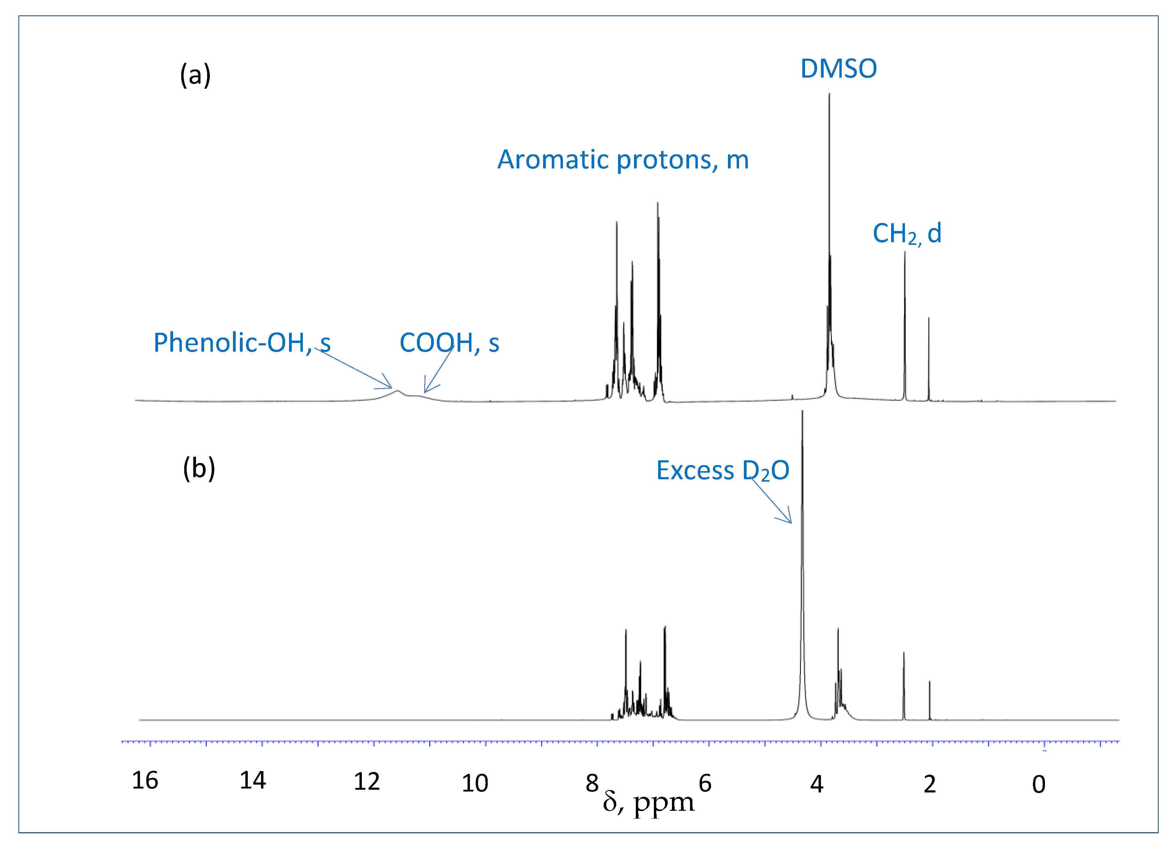 Crystals 14 00088 g003