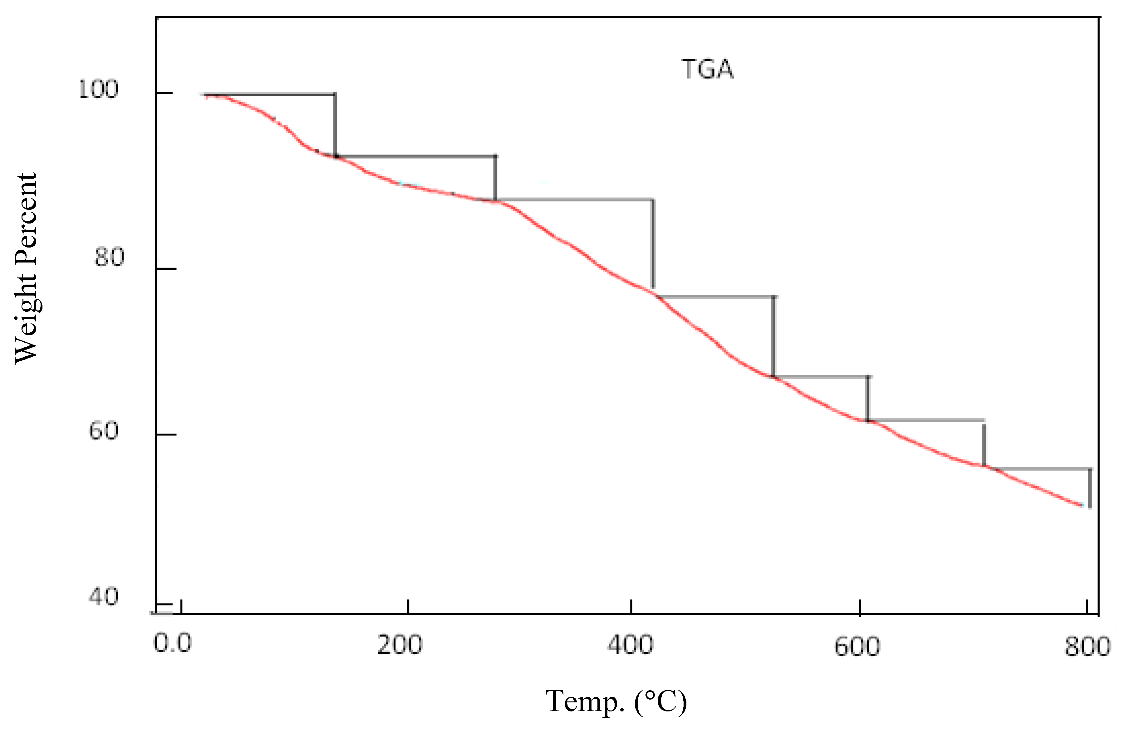 Crystals 14 00088 g005