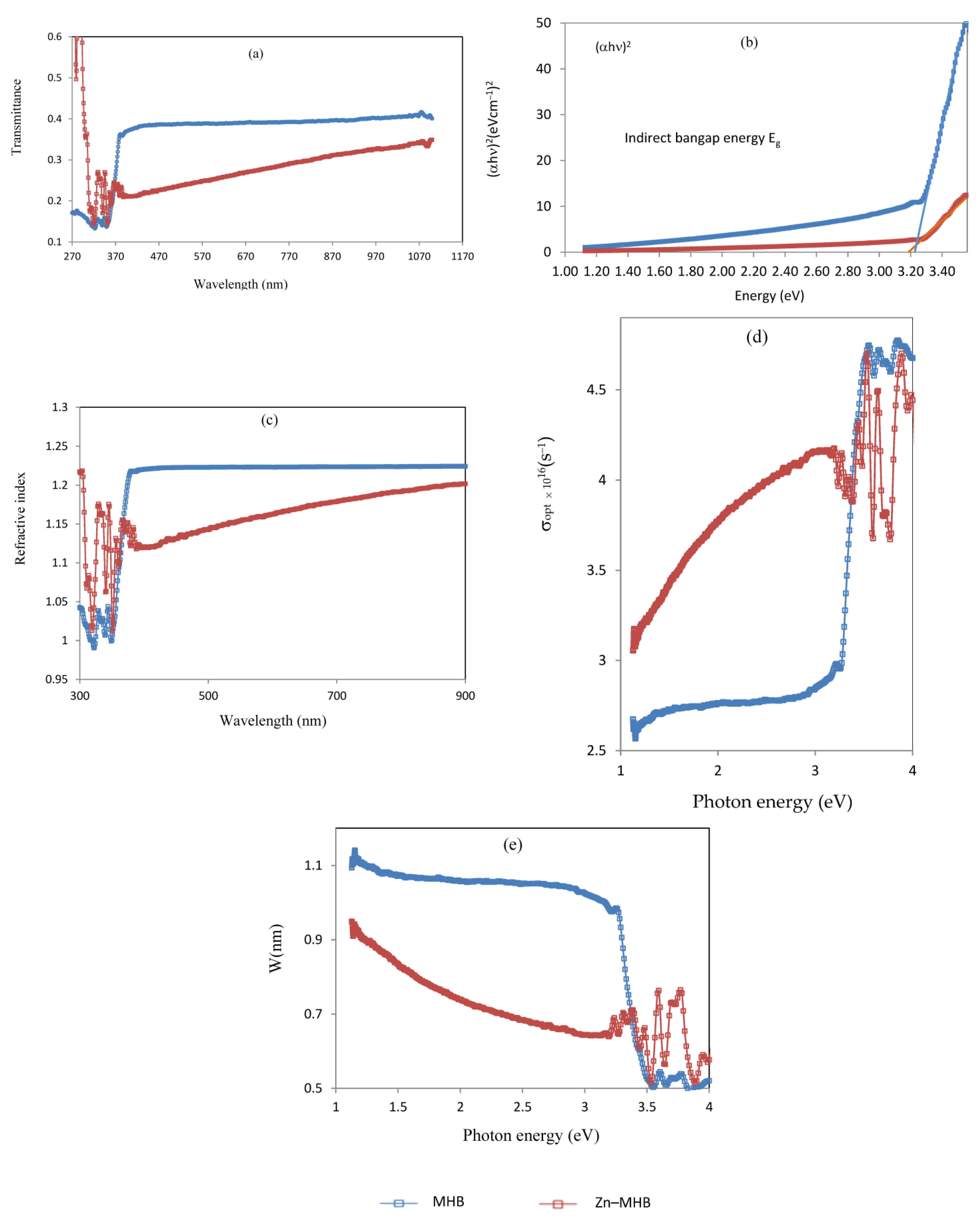 Crystals 14 00088 g007