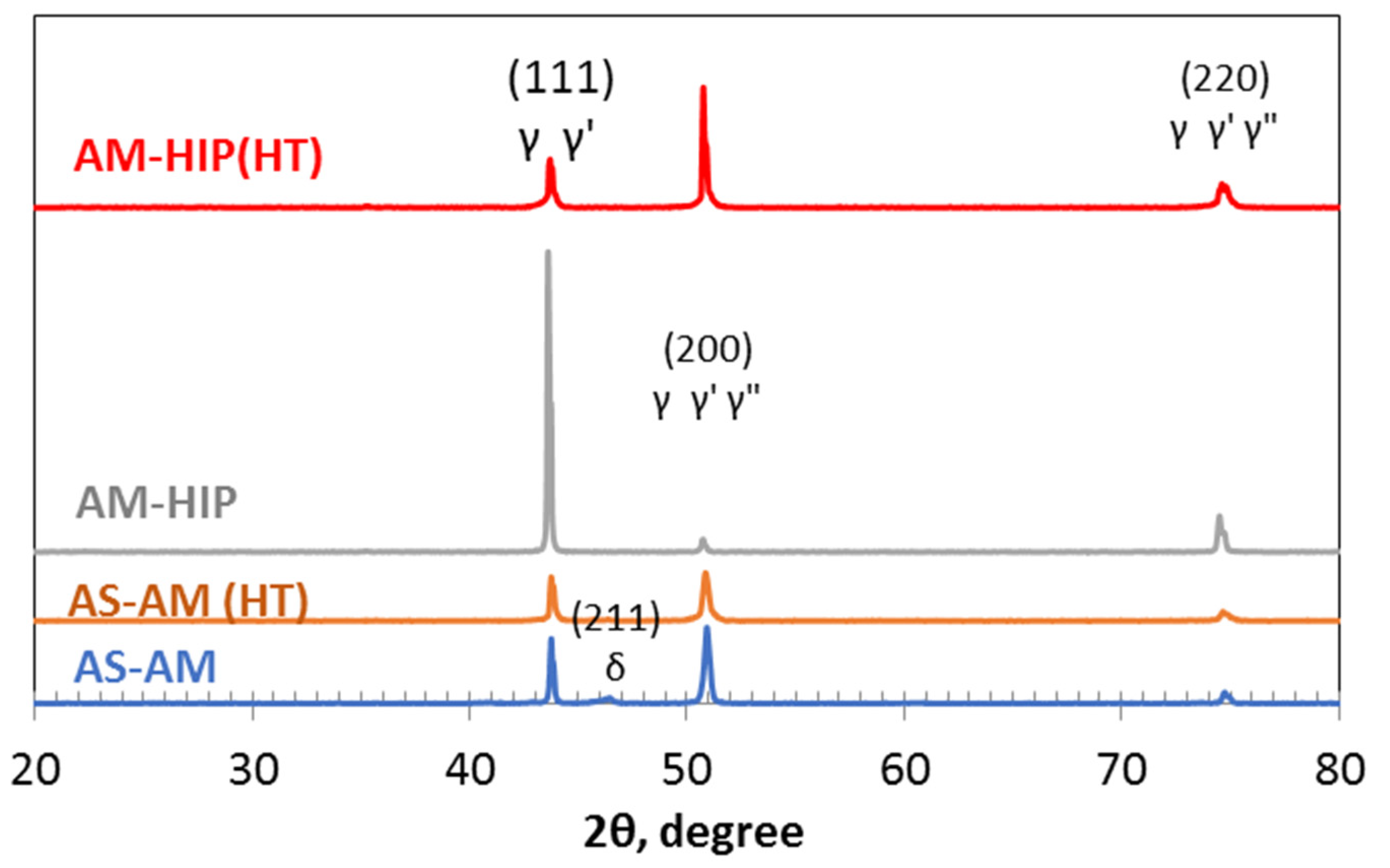 Crystals 14 00089 g001