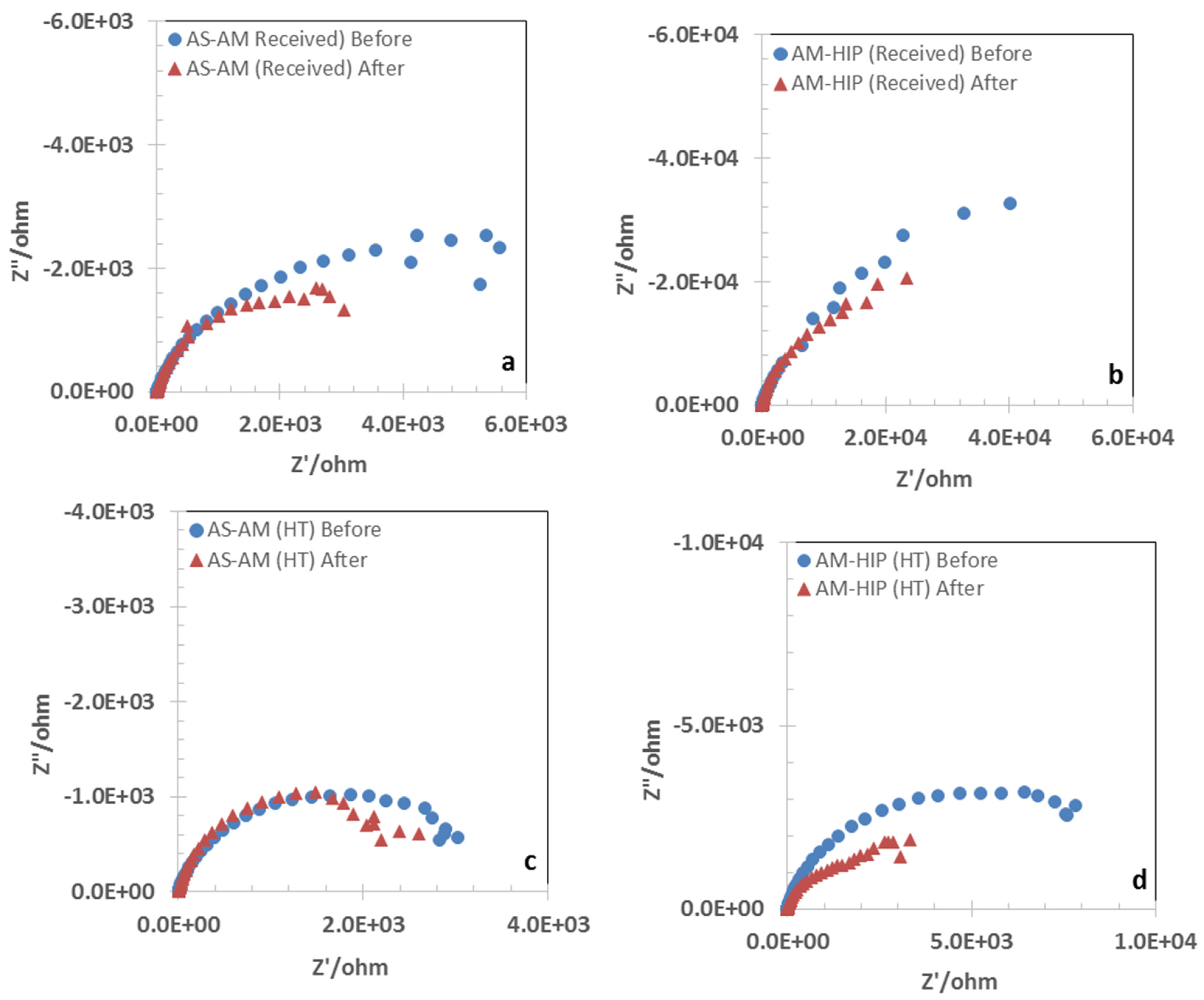 Crystals 14 00089 g011