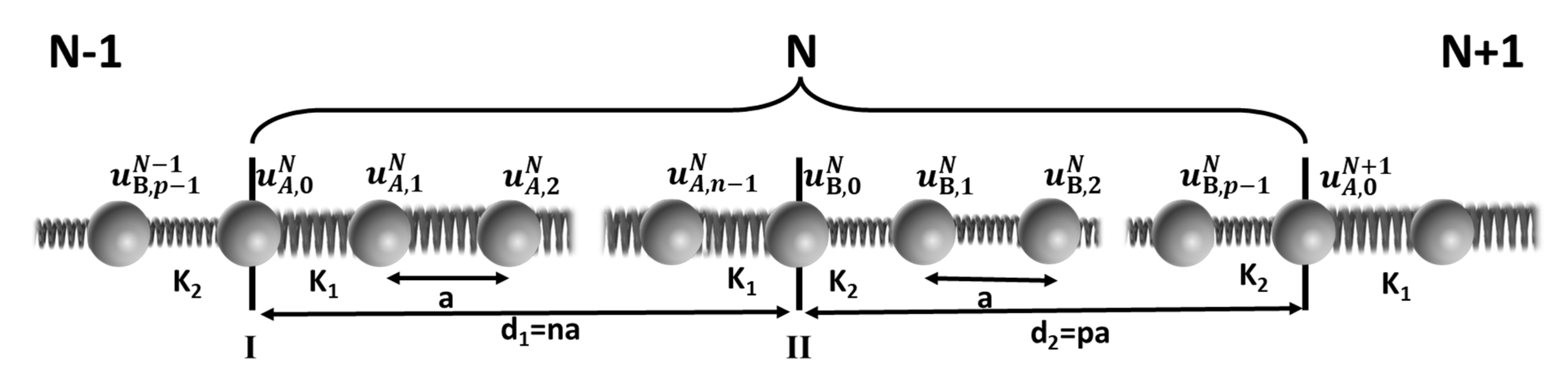 Crystals 14 00092 g001