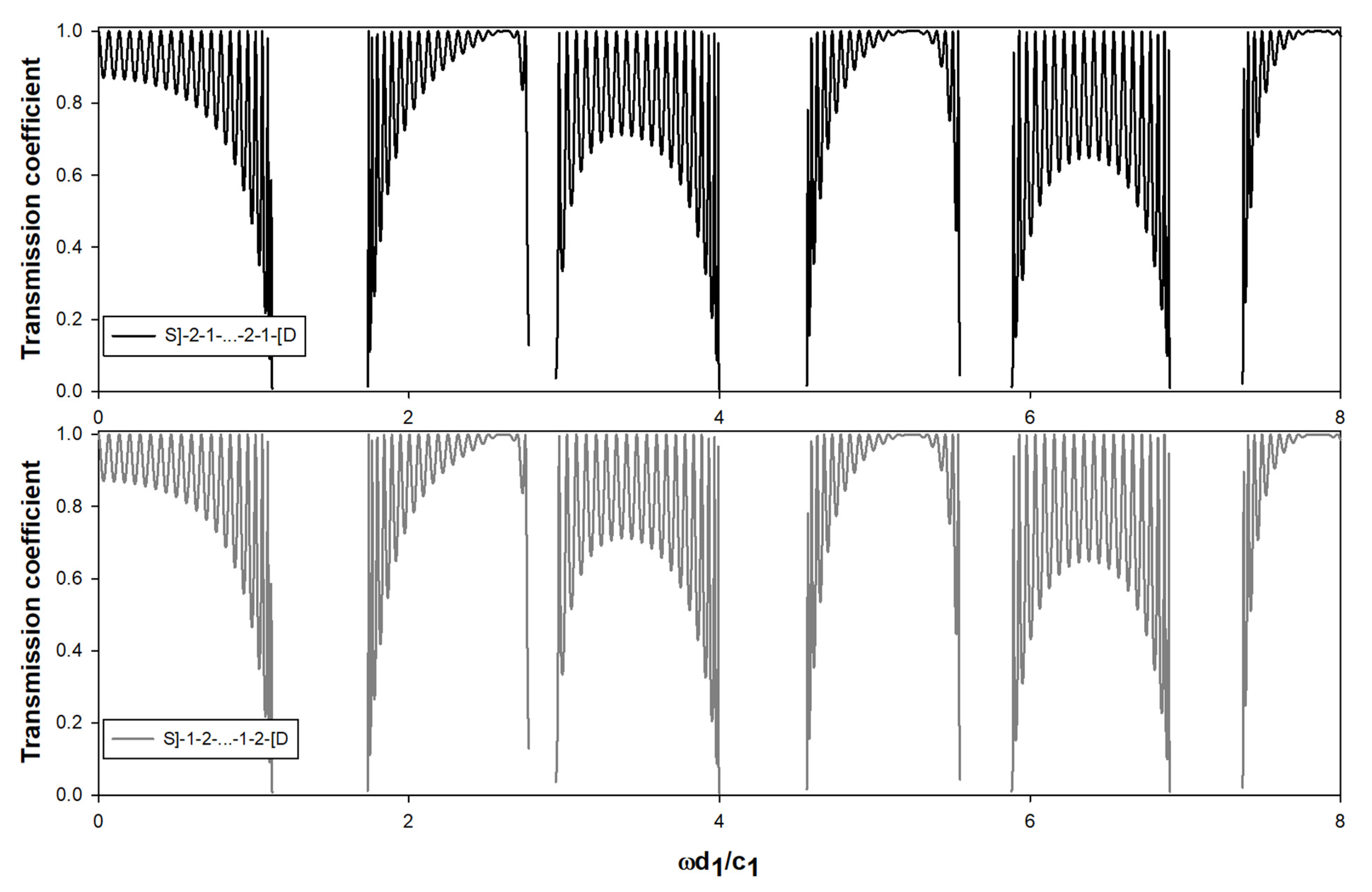 Crystals 14 00092 g002