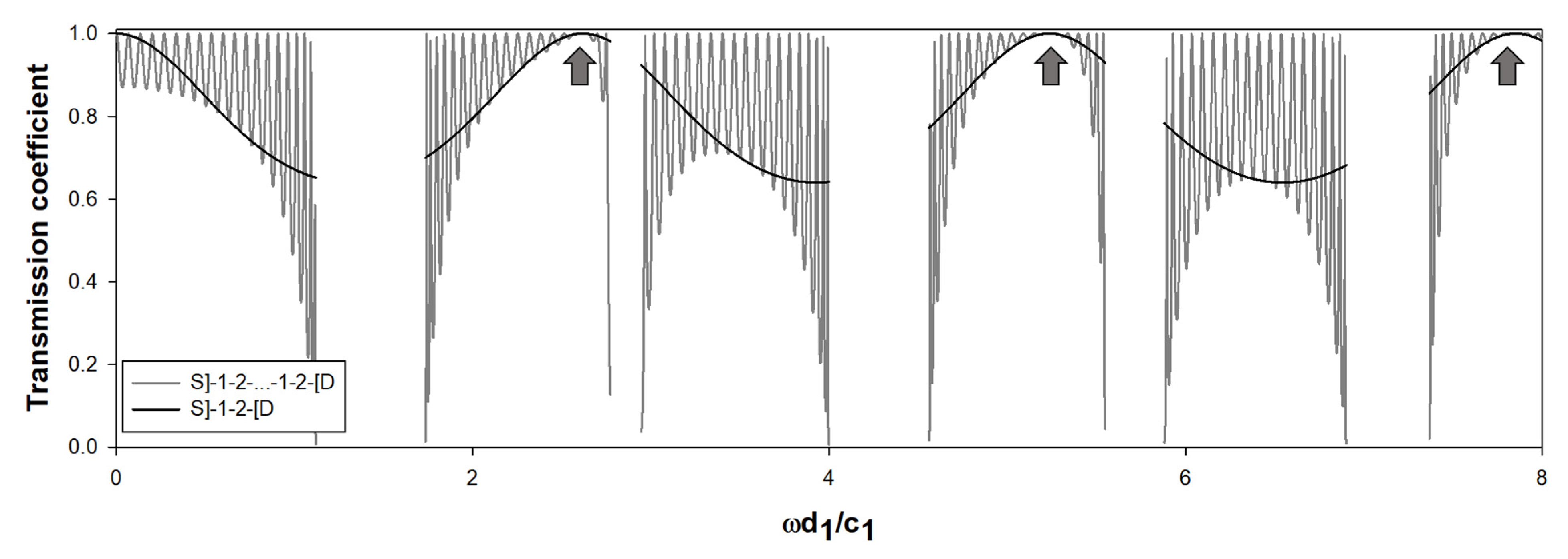 Crystals 14 00092 g003
