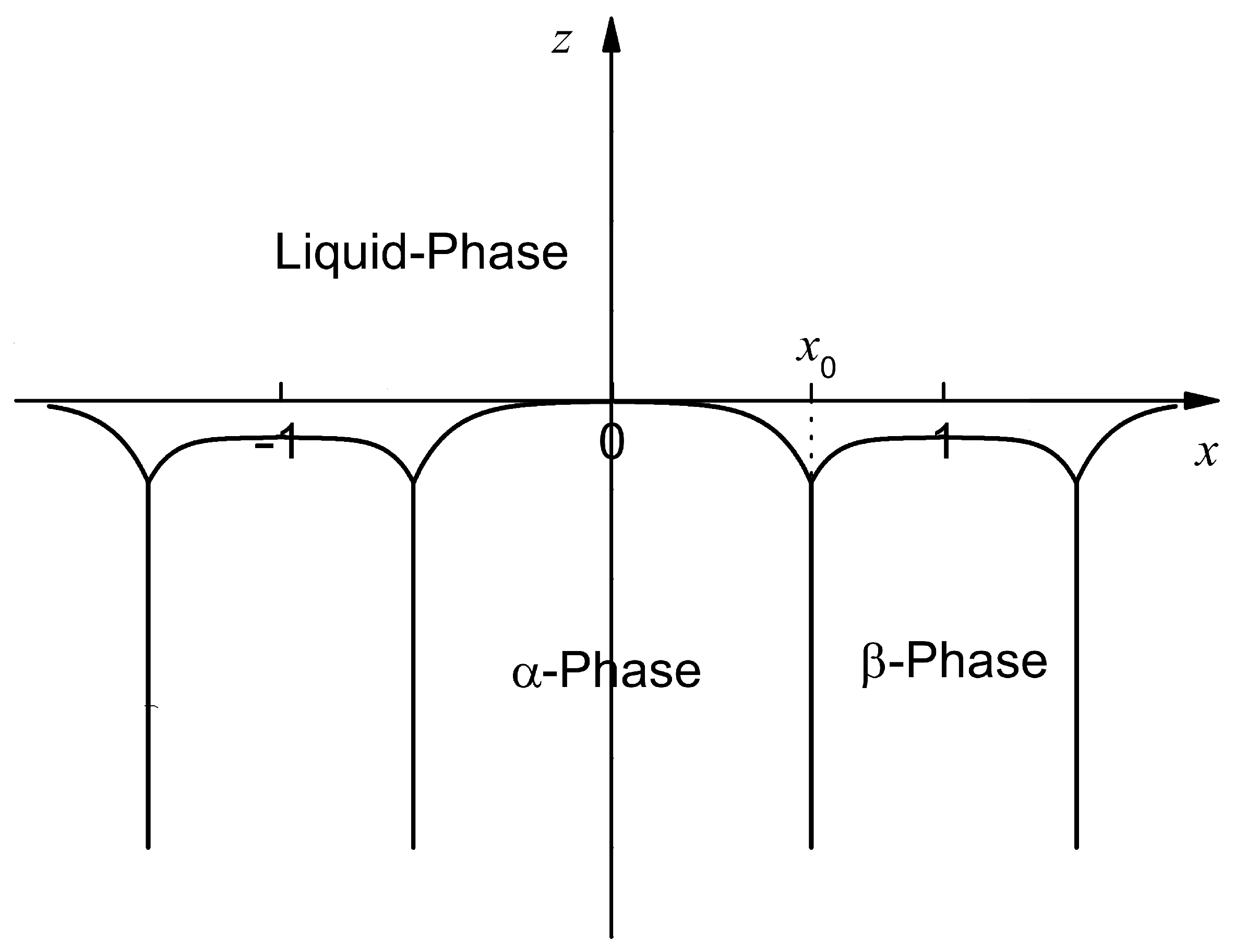 Crystals 14 00093 g001