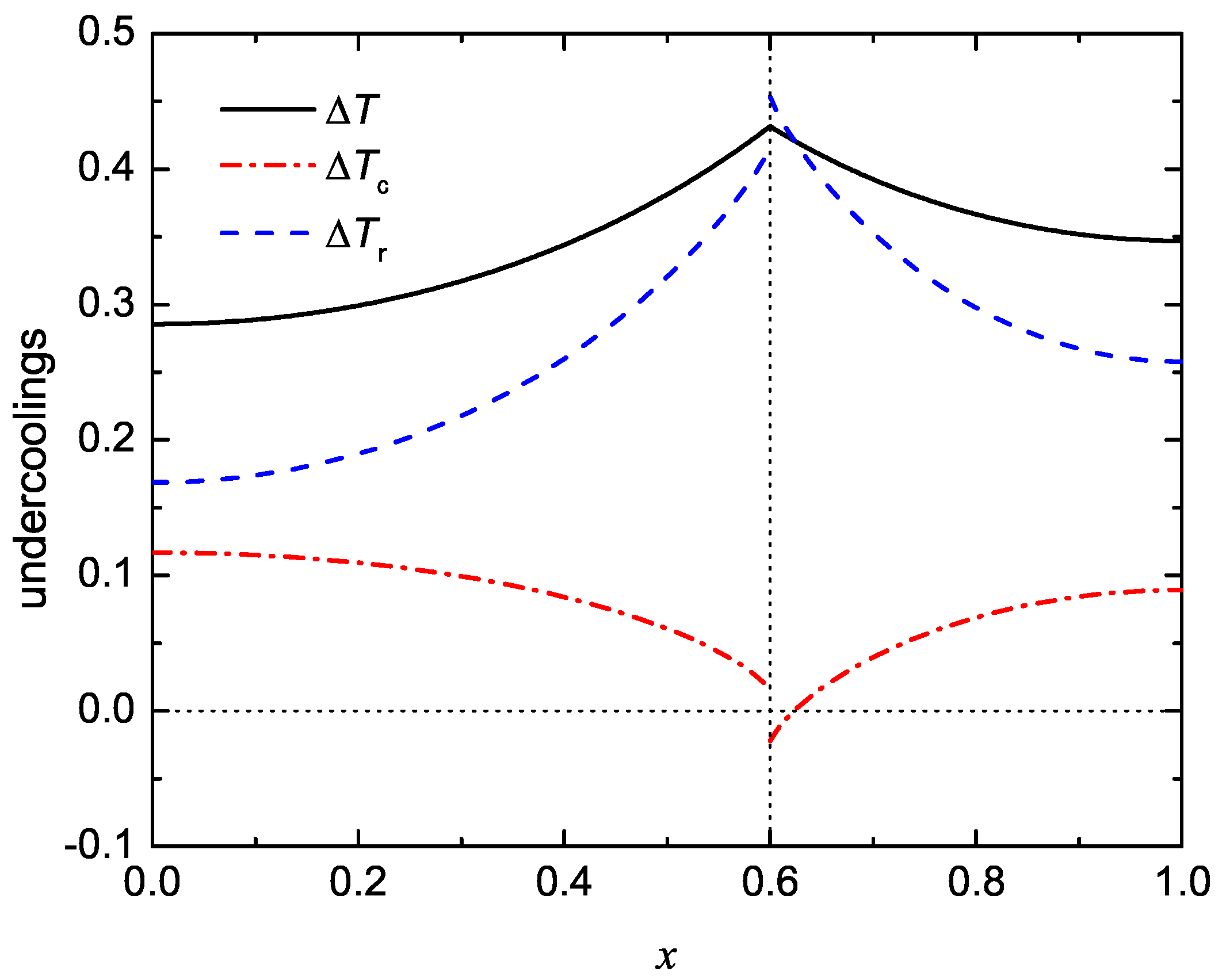 Crystals 14 00093 g003