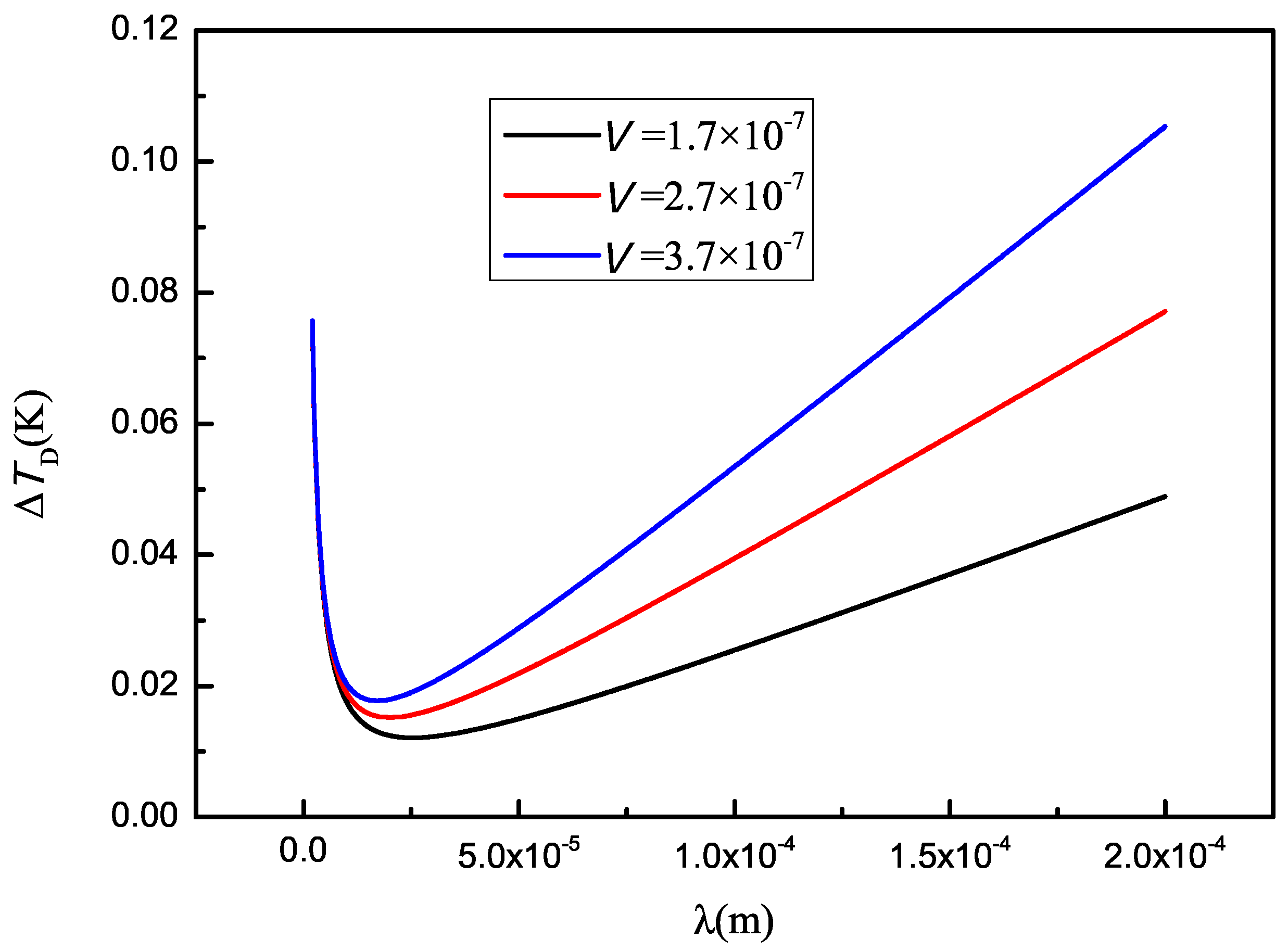 Crystals 14 00093 g005