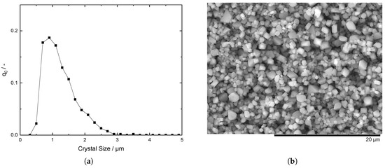 Crystals 14 00094 g0a1