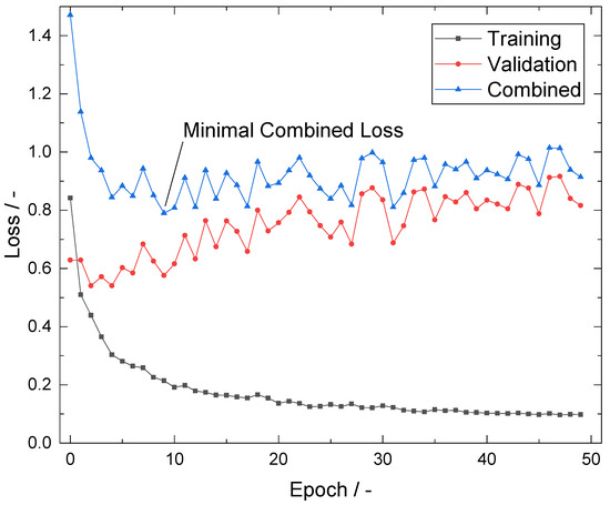 Crystals 14 00094 g0a2