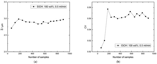 Crystals 14 00094 g0a4