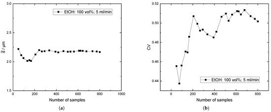 Crystals 14 00094 g0a5