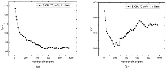 Crystals 14 00094 g0a6