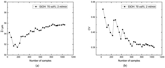 Crystals 14 00094 g0a7