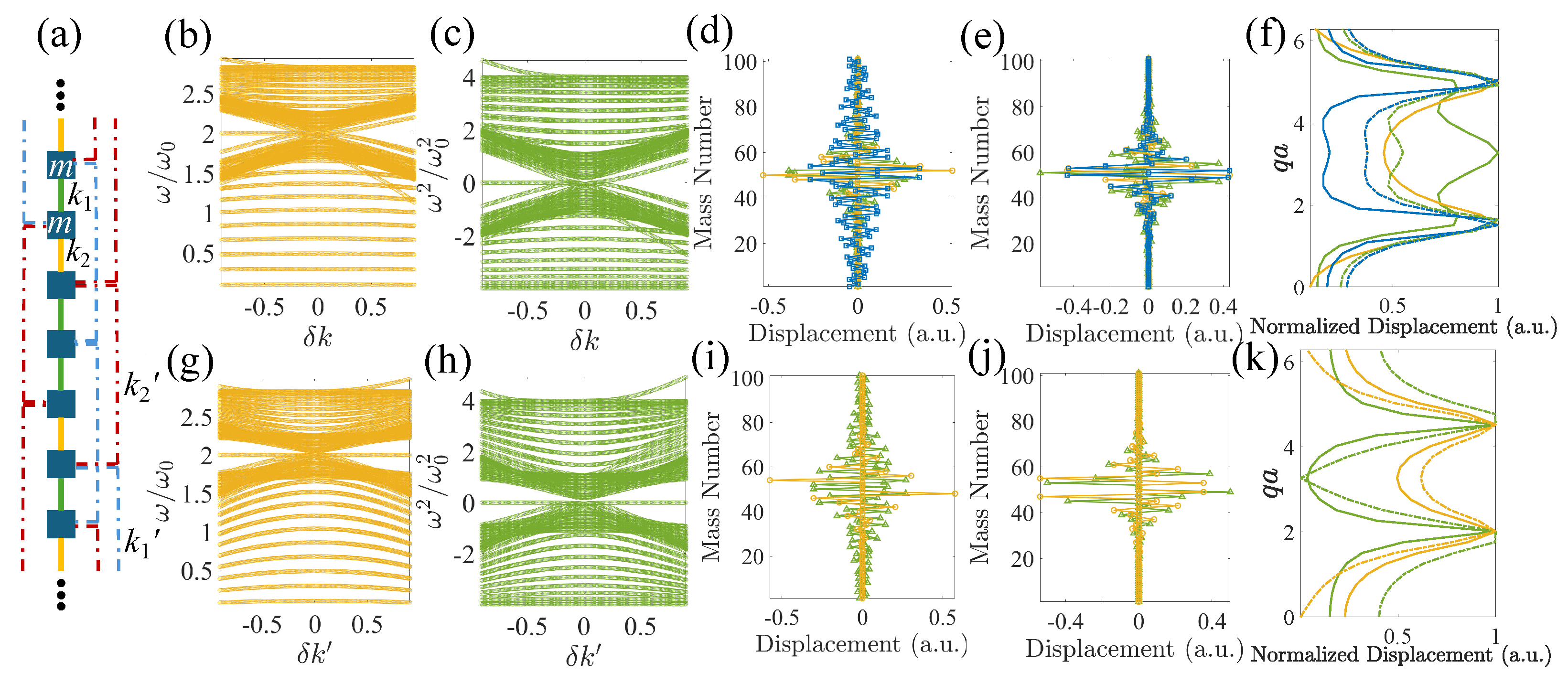 Crystals 14 00102 g007