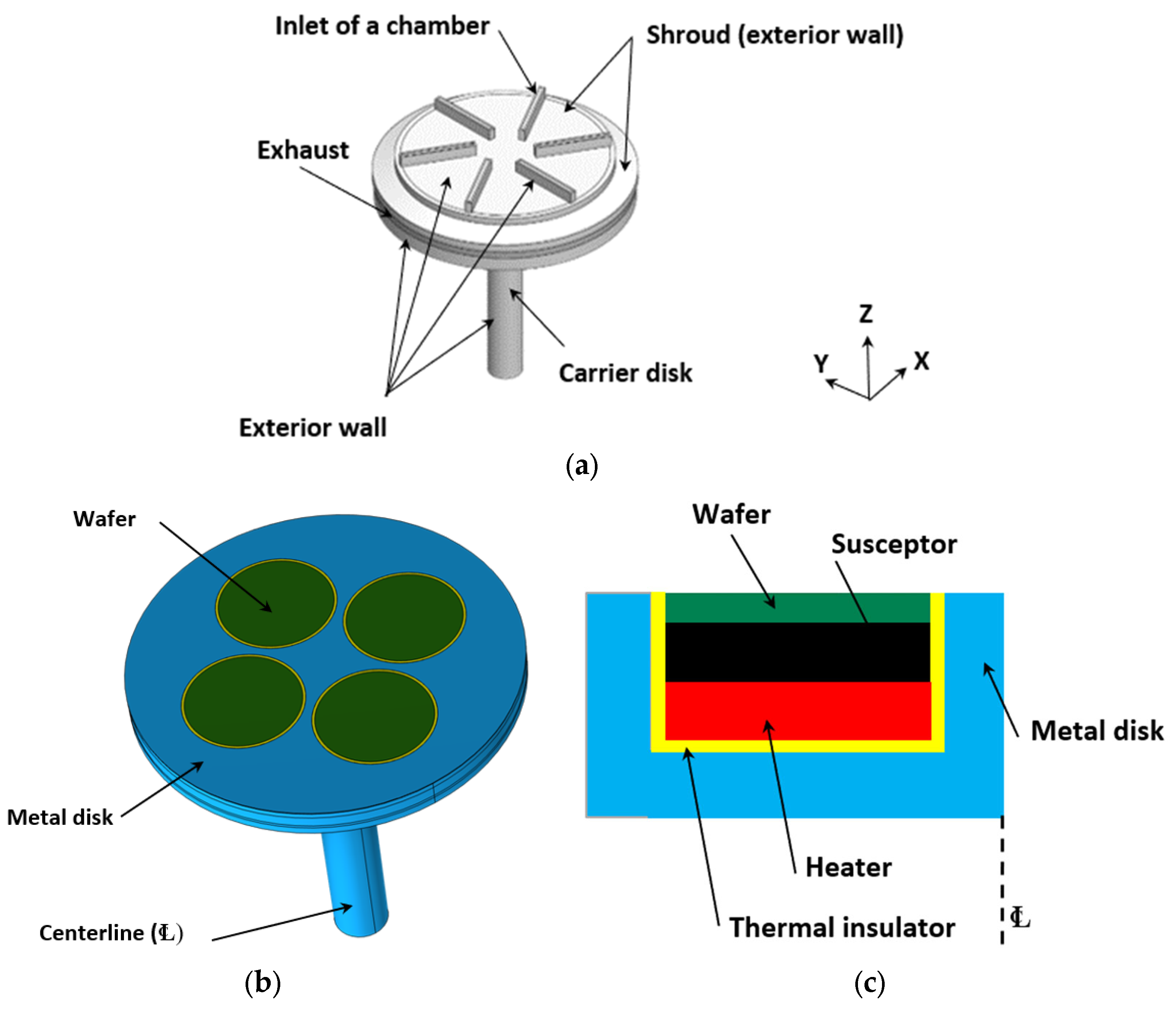 Crystals 14 00105 g001