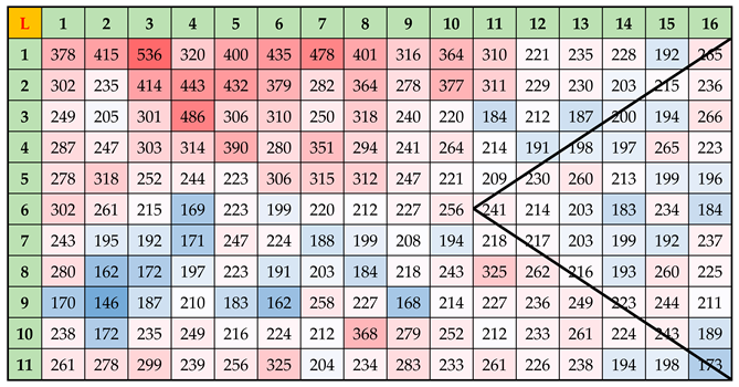 Crystals 14 00107 i001