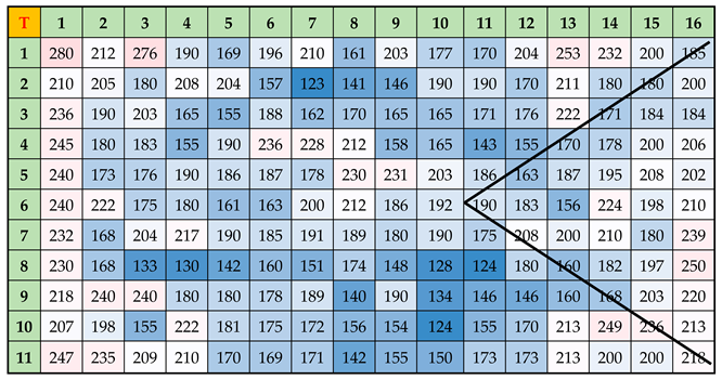 Crystals 14 00107 i002