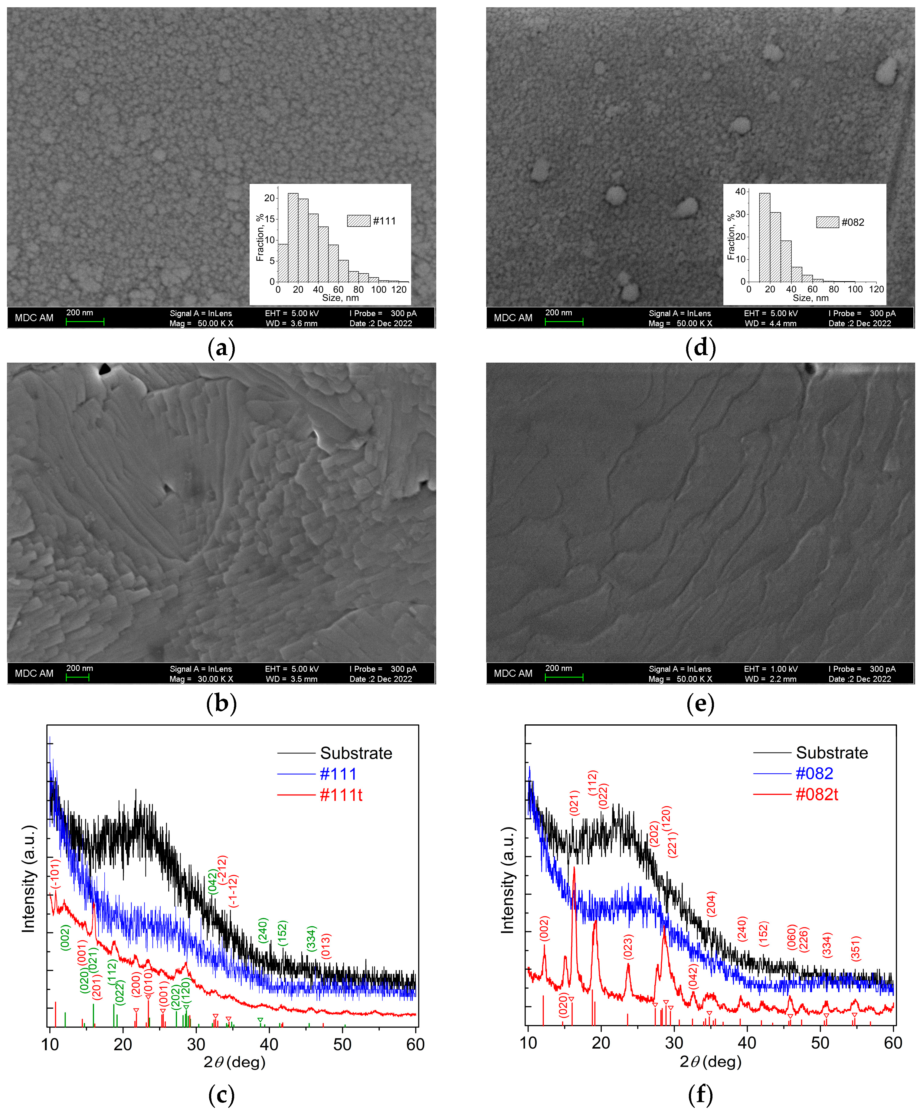 Crystals 14 00109 g001