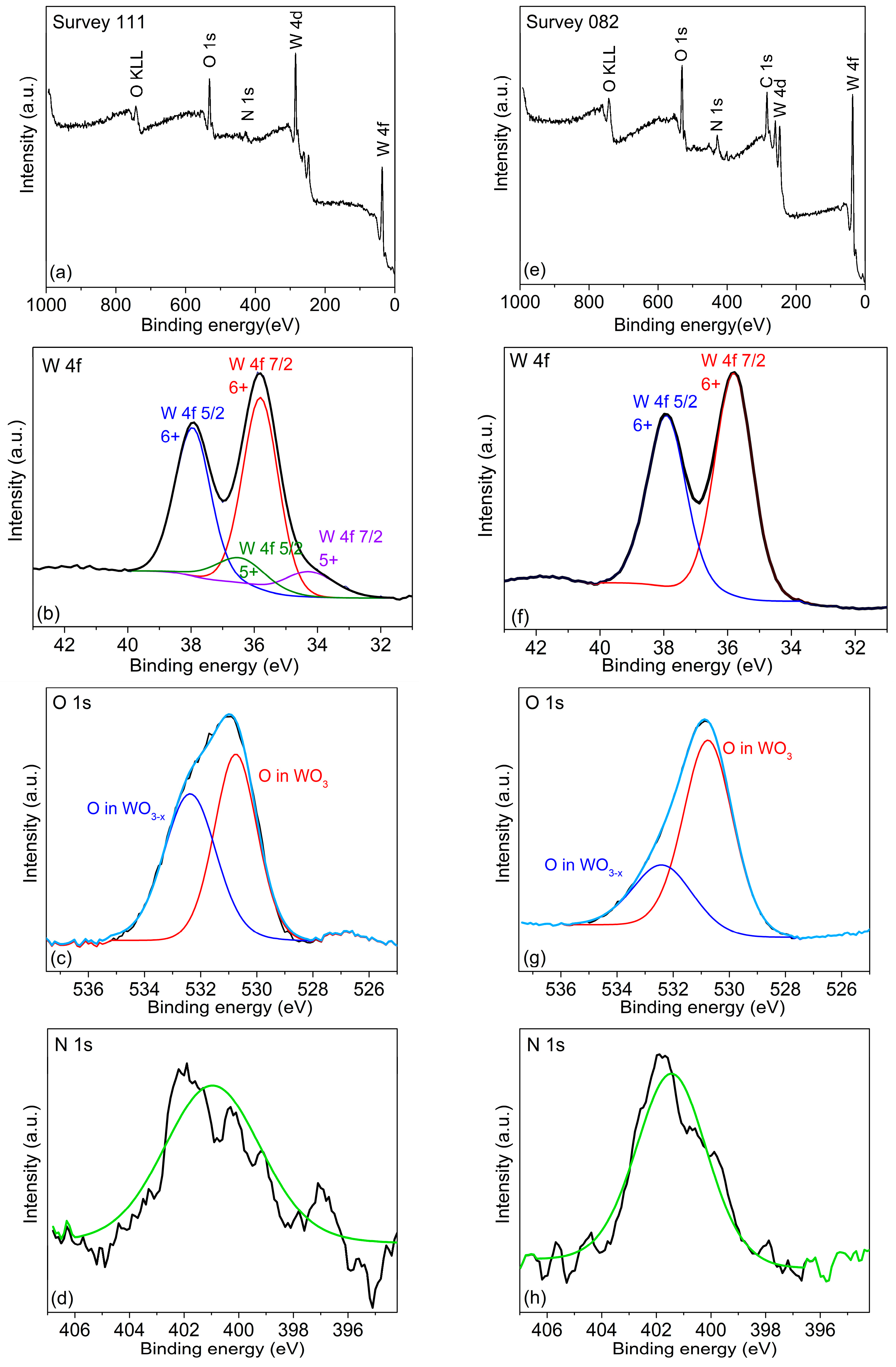 Crystals 14 00109 g002