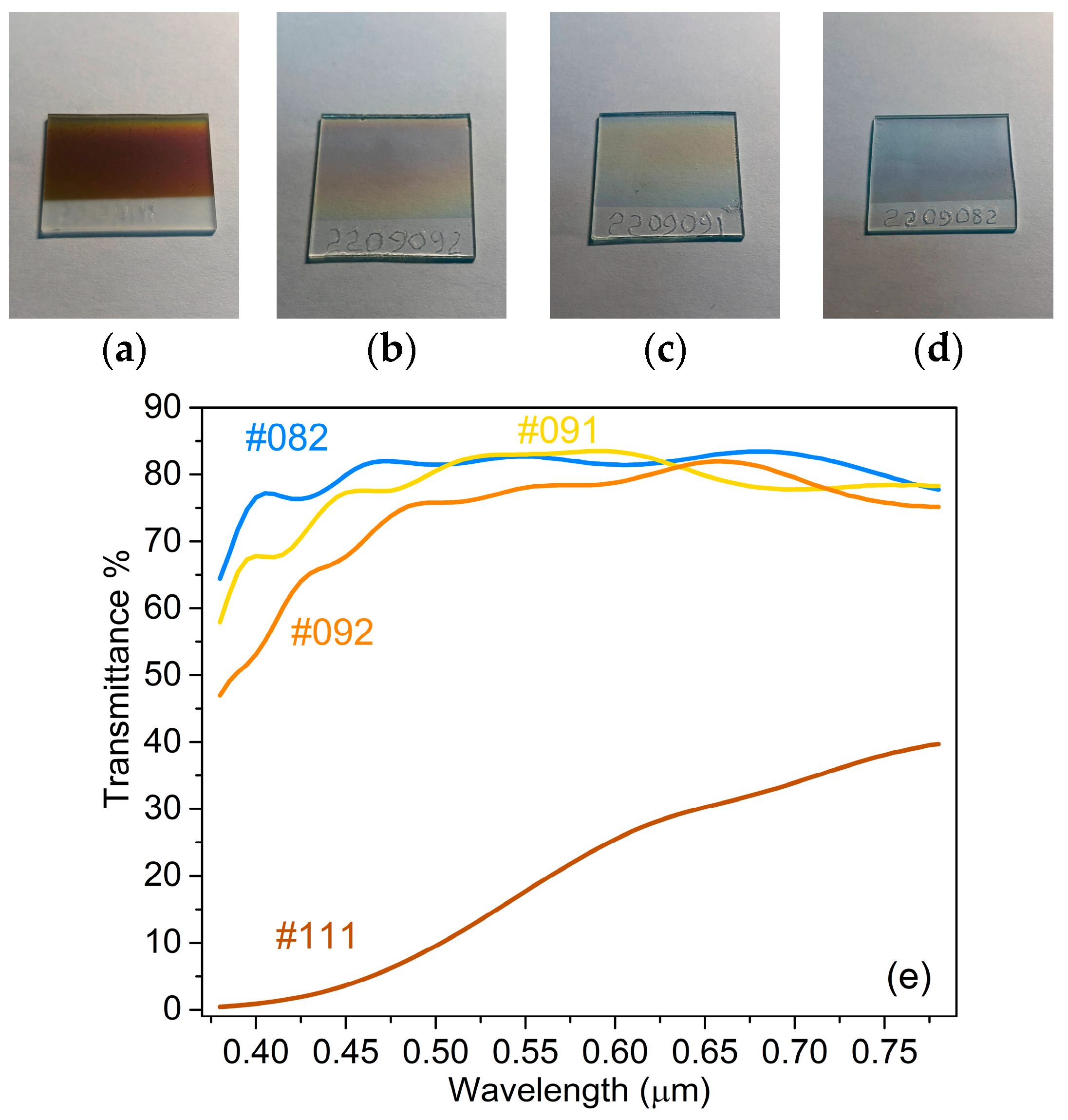 Crystals 14 00109 g003