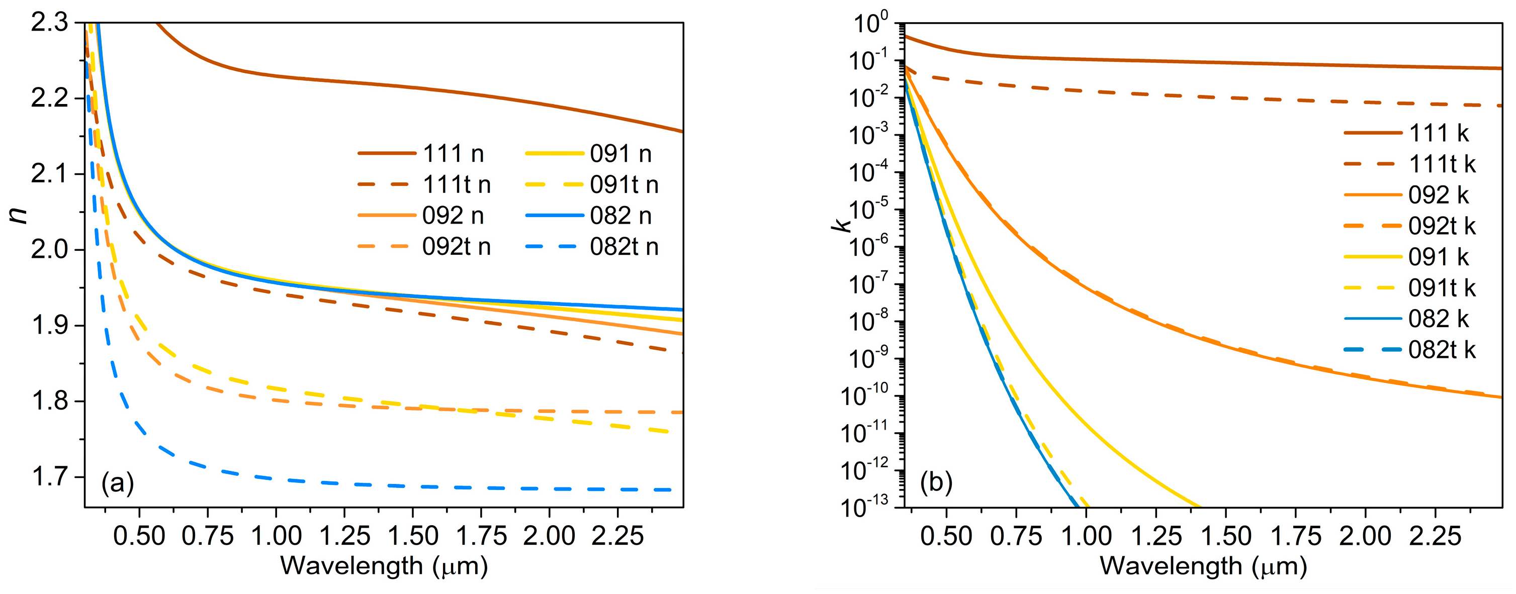 Crystals 14 00109 g004