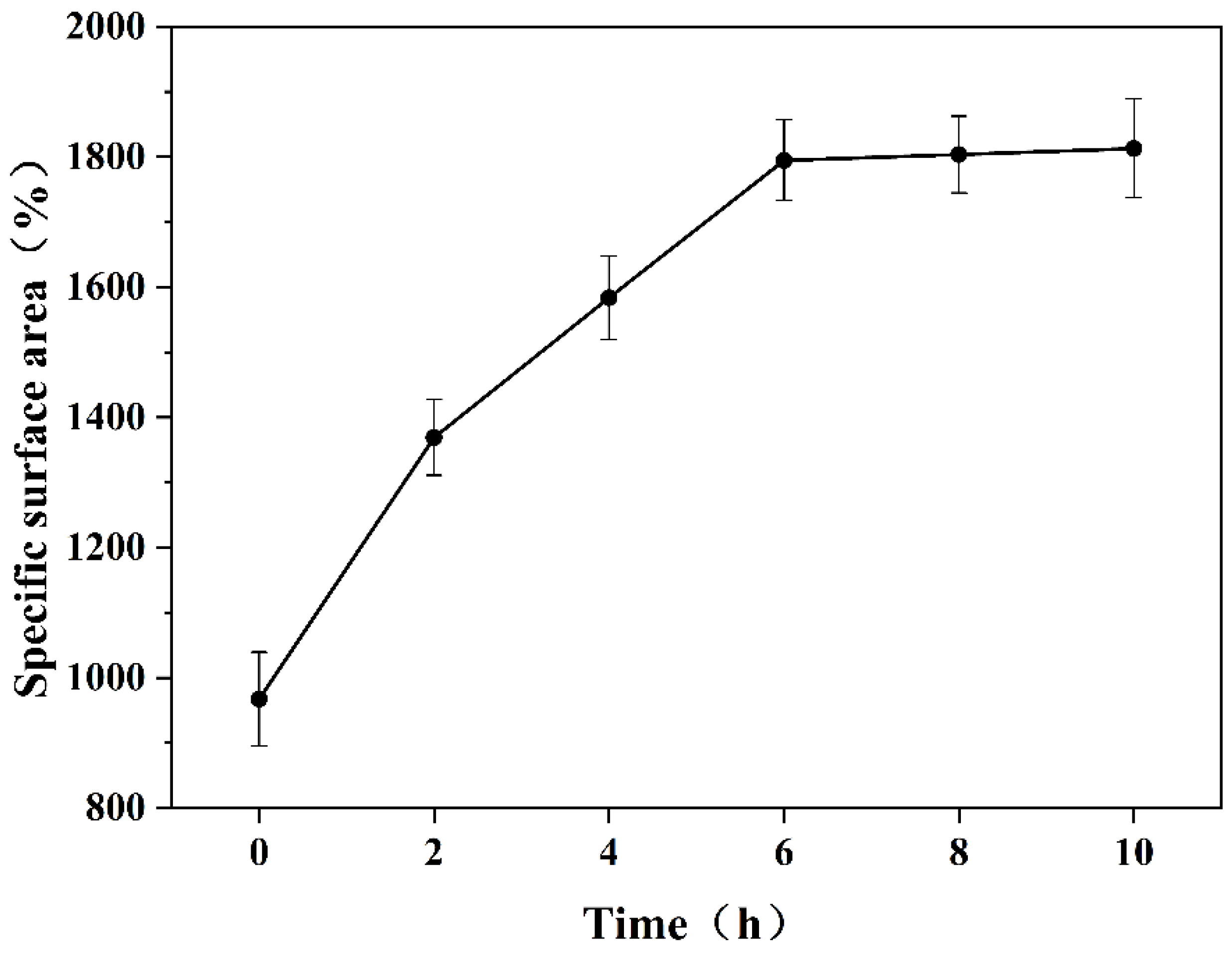Crystals 14 00110 g001 Crystals 14 00110 g001
