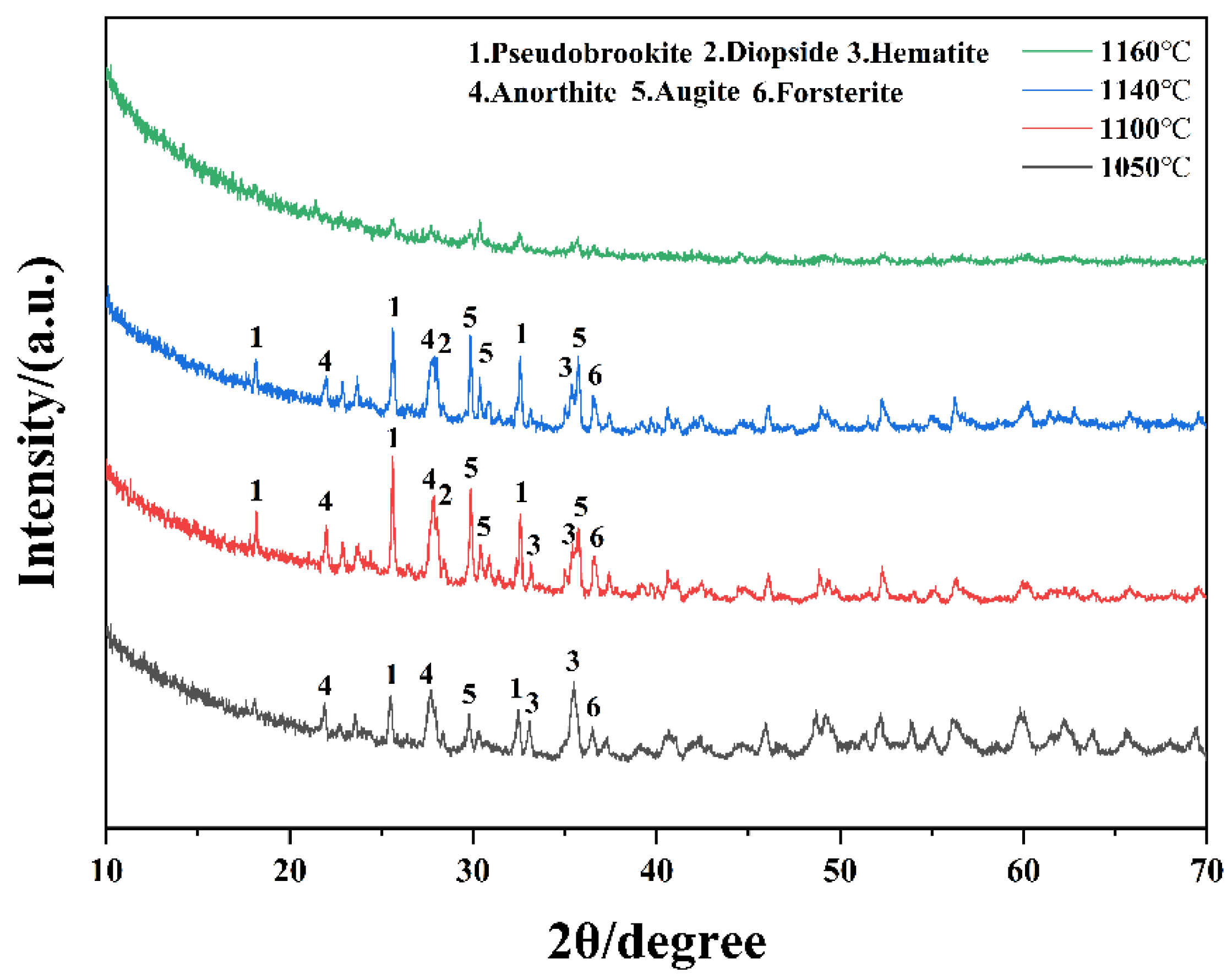 Crystals 14 00110 g004 Crystals 14 00110 g004