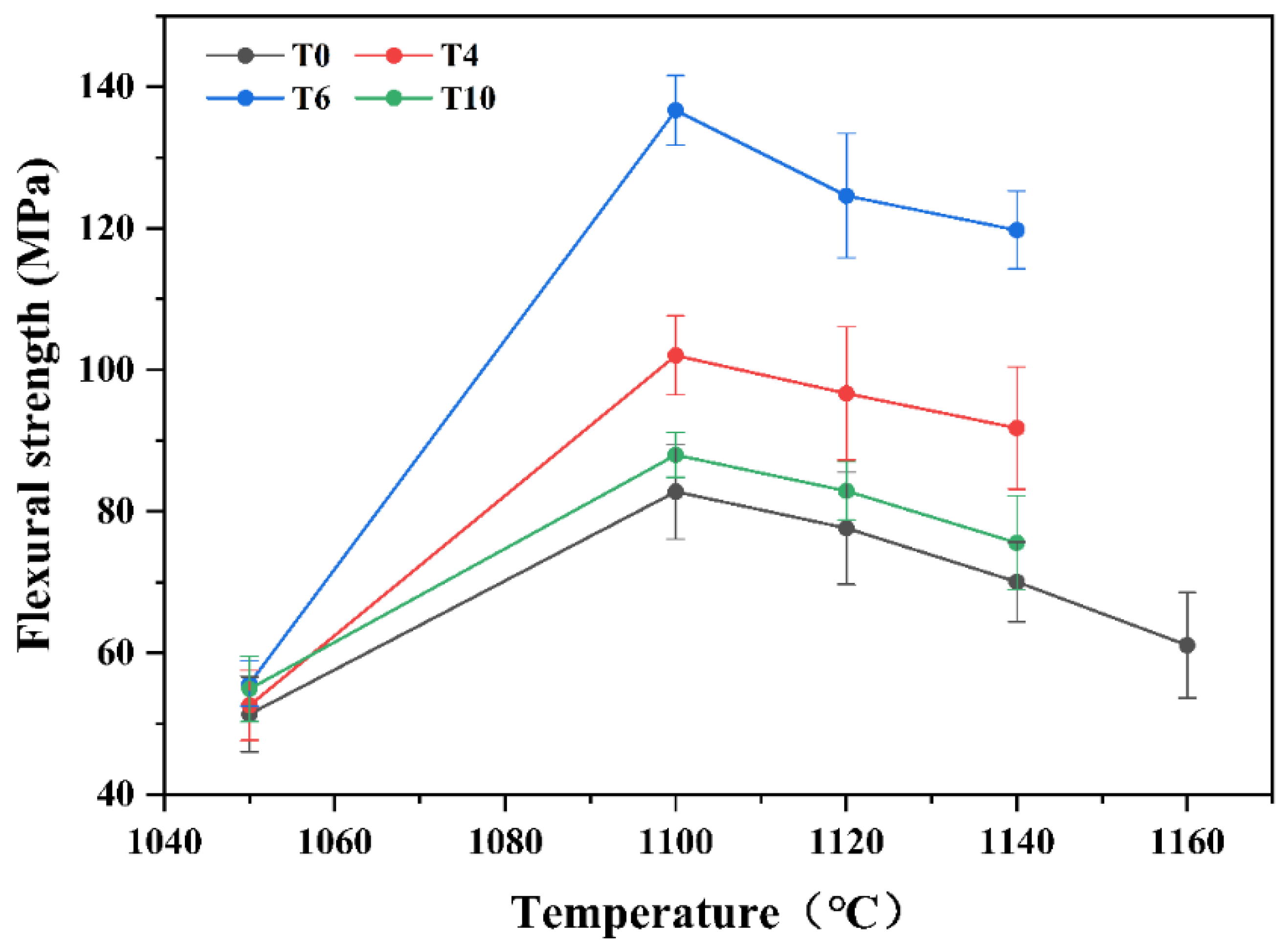 Crystals 14 00110 g010 Crystals 14 00110 g010