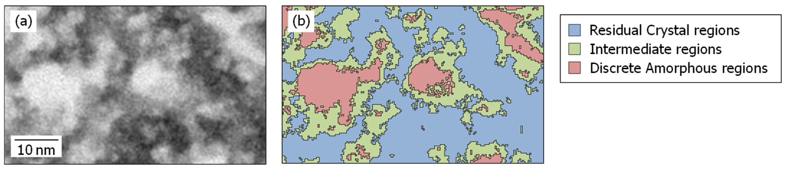 Crystals 14 00112 g005