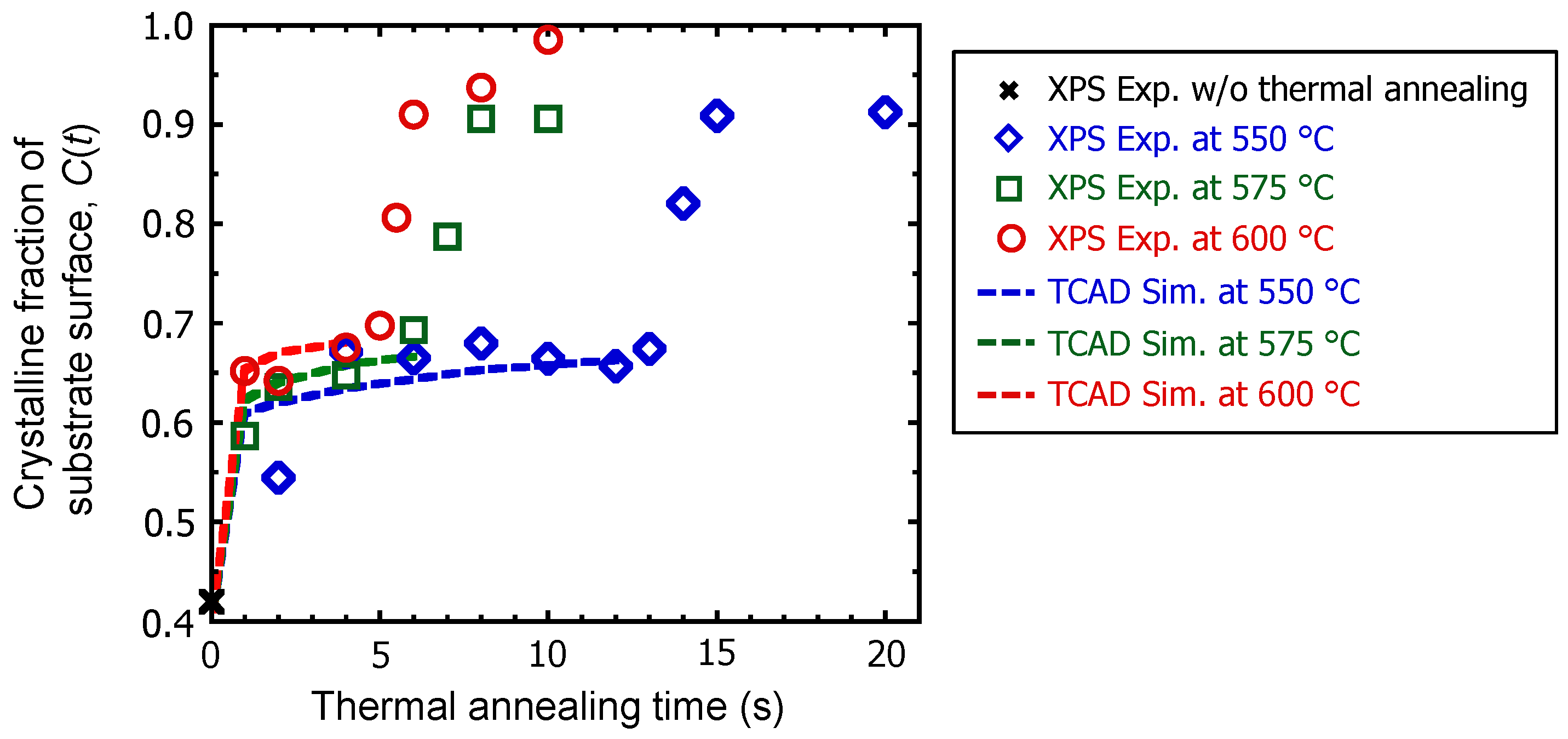 Crystals 14 00112 g009