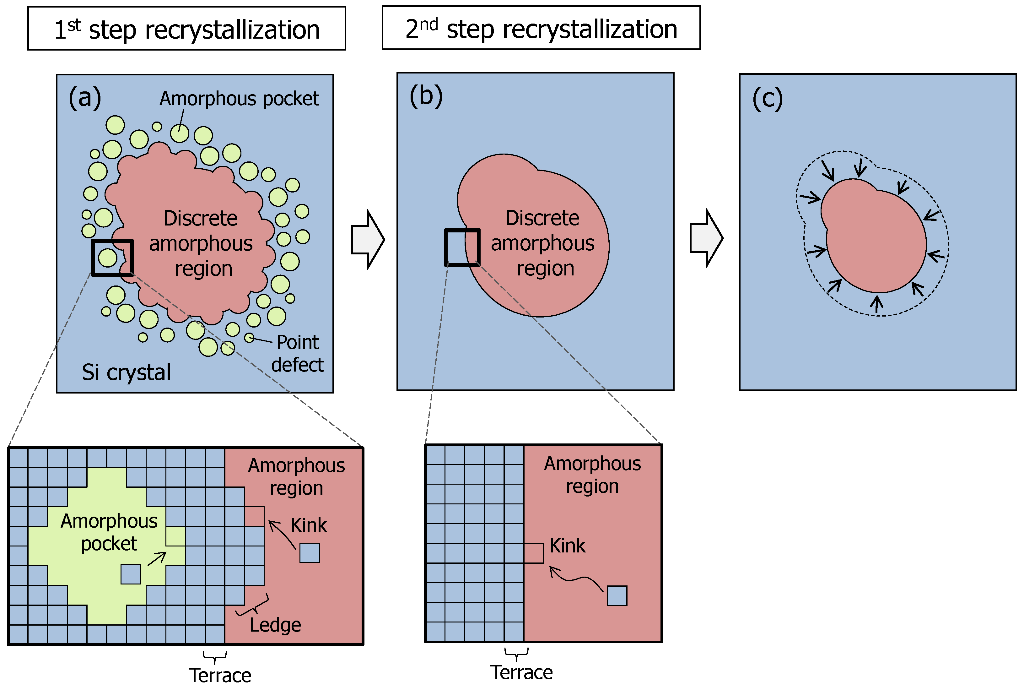 Crystals 14 00112 g011