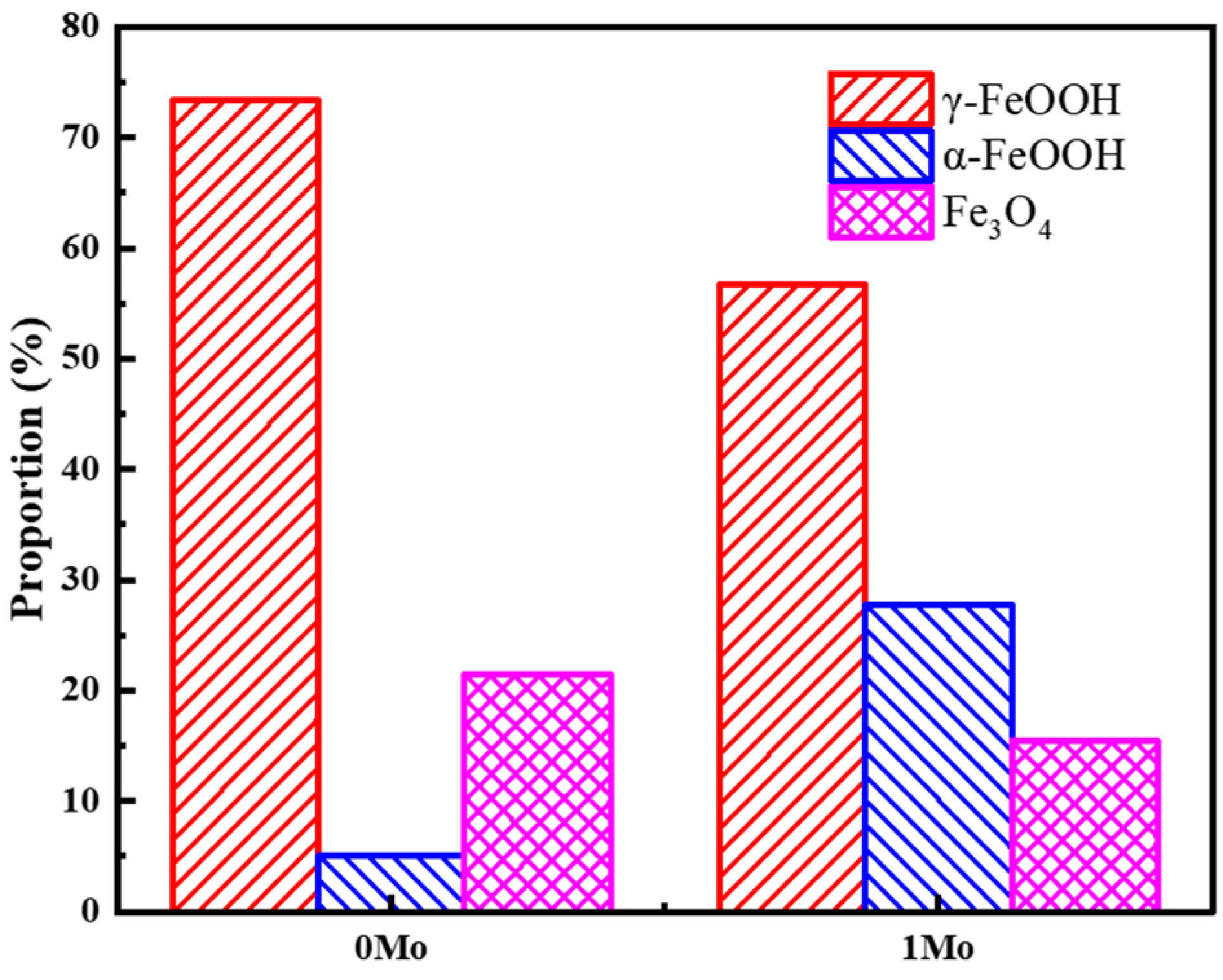 Crystals 14 00113 g009