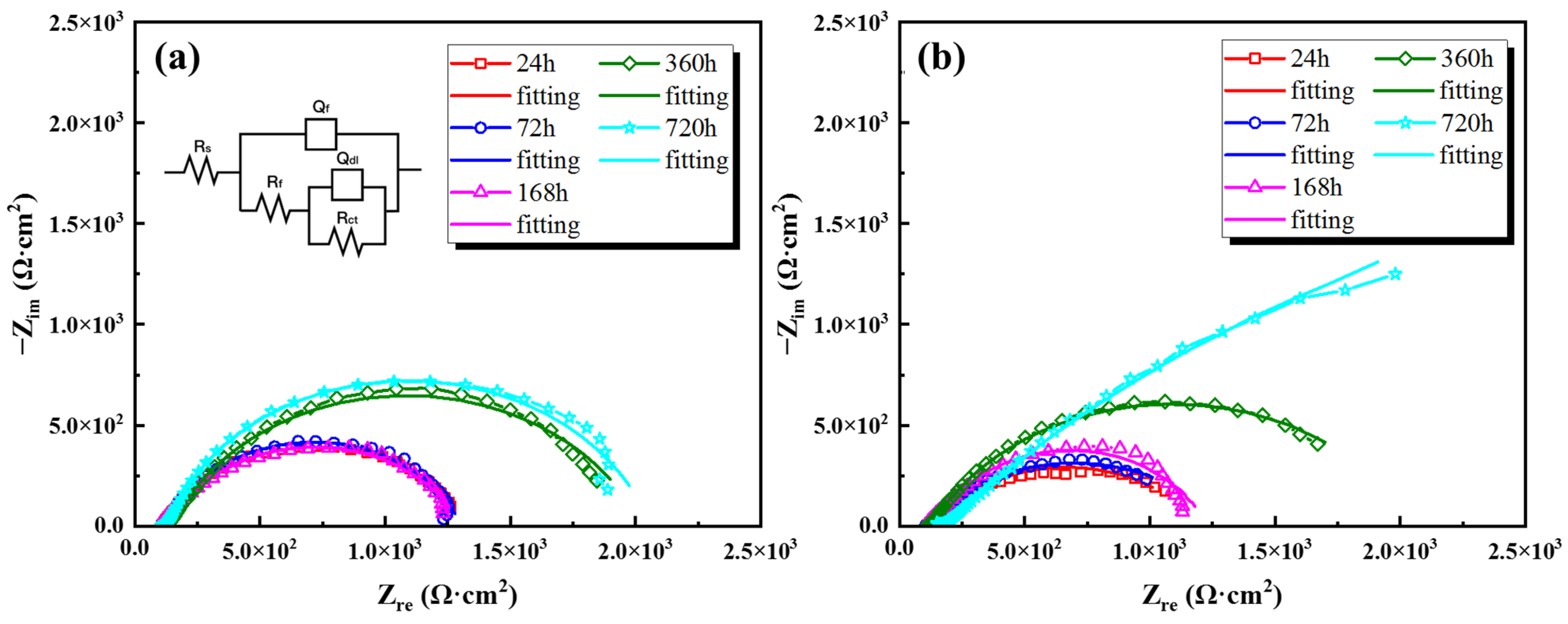 Crystals 14 00113 g010
