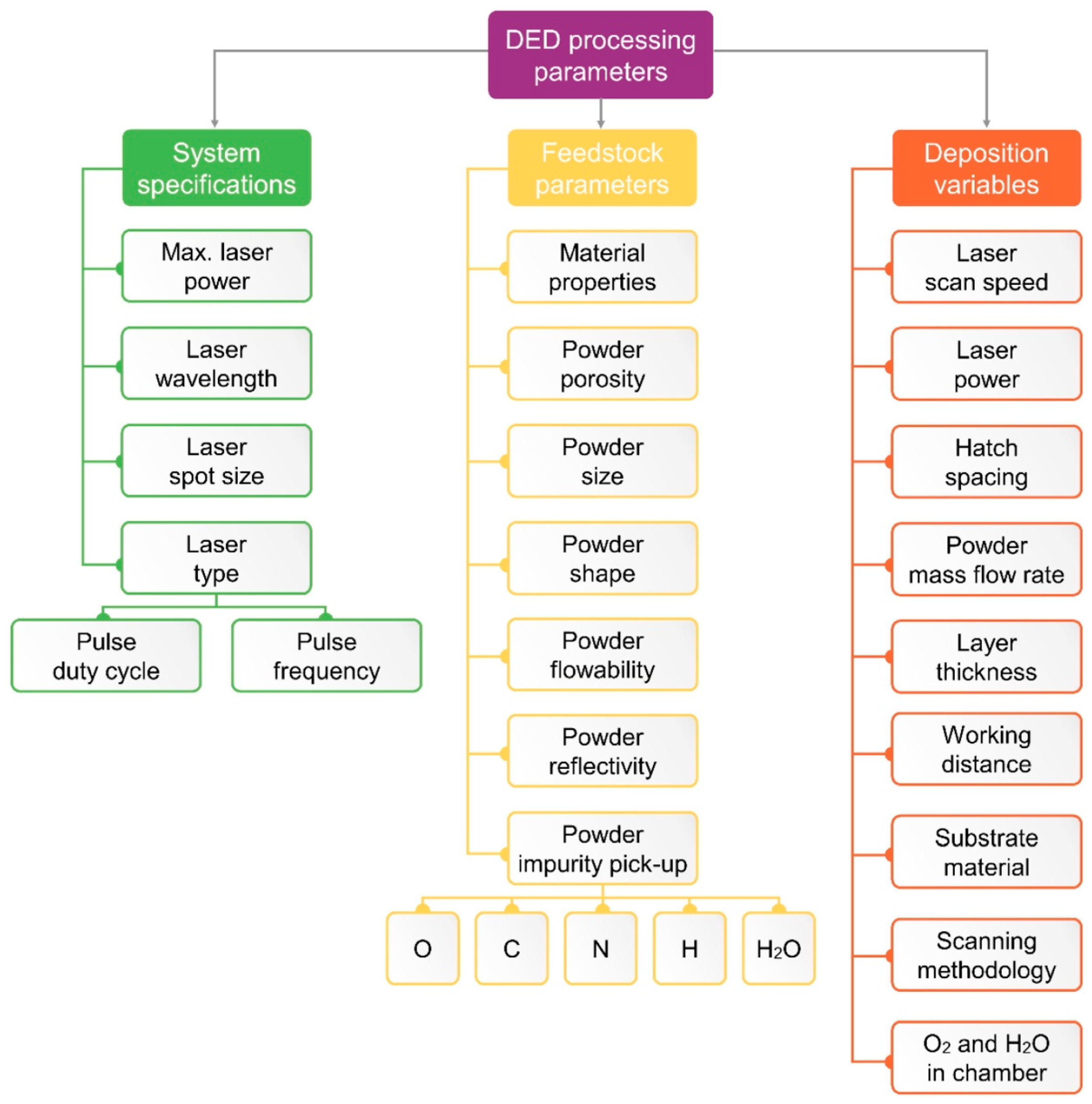 Crystals 14 00114 g002