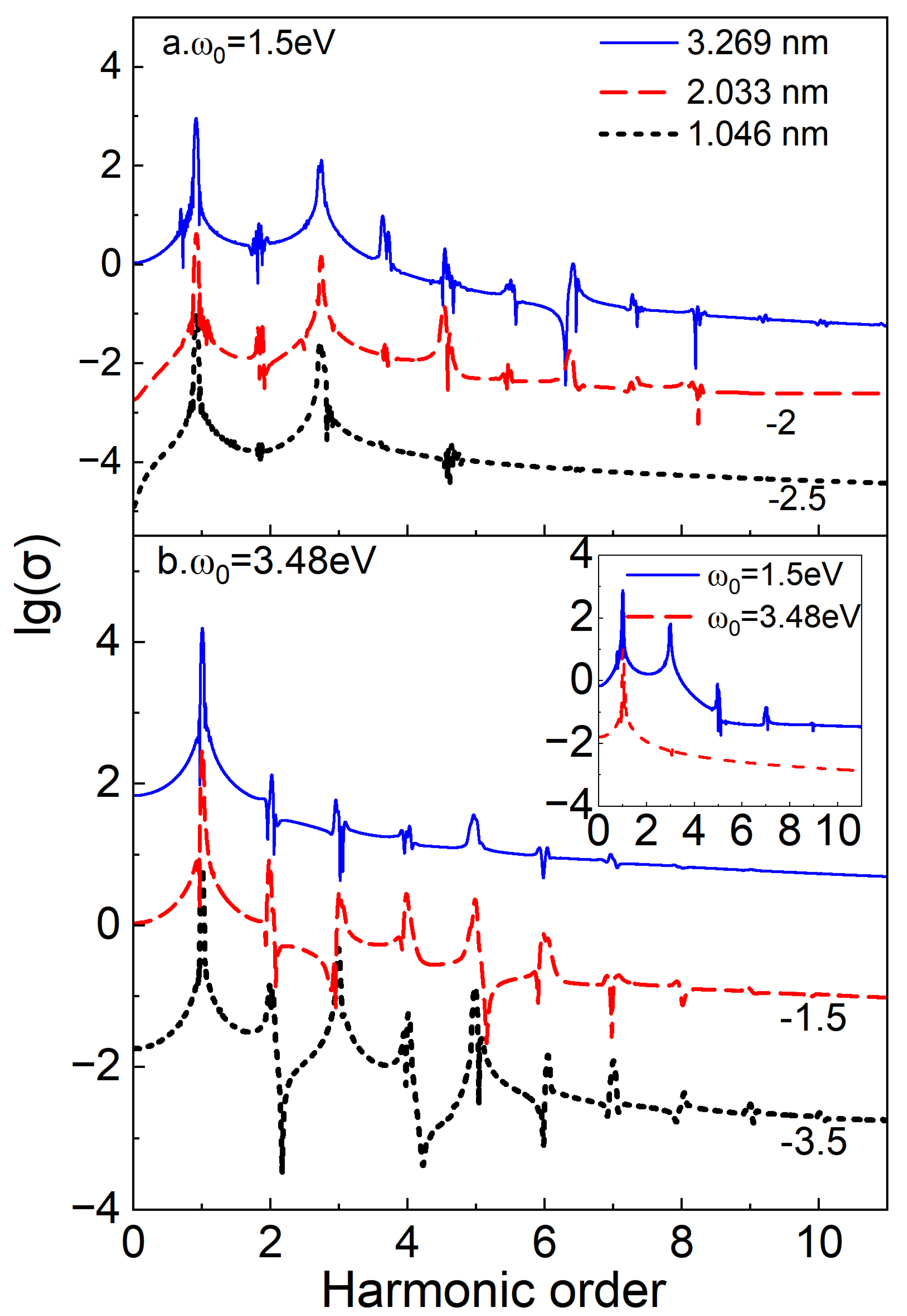 Crystals 14 00115 g002
