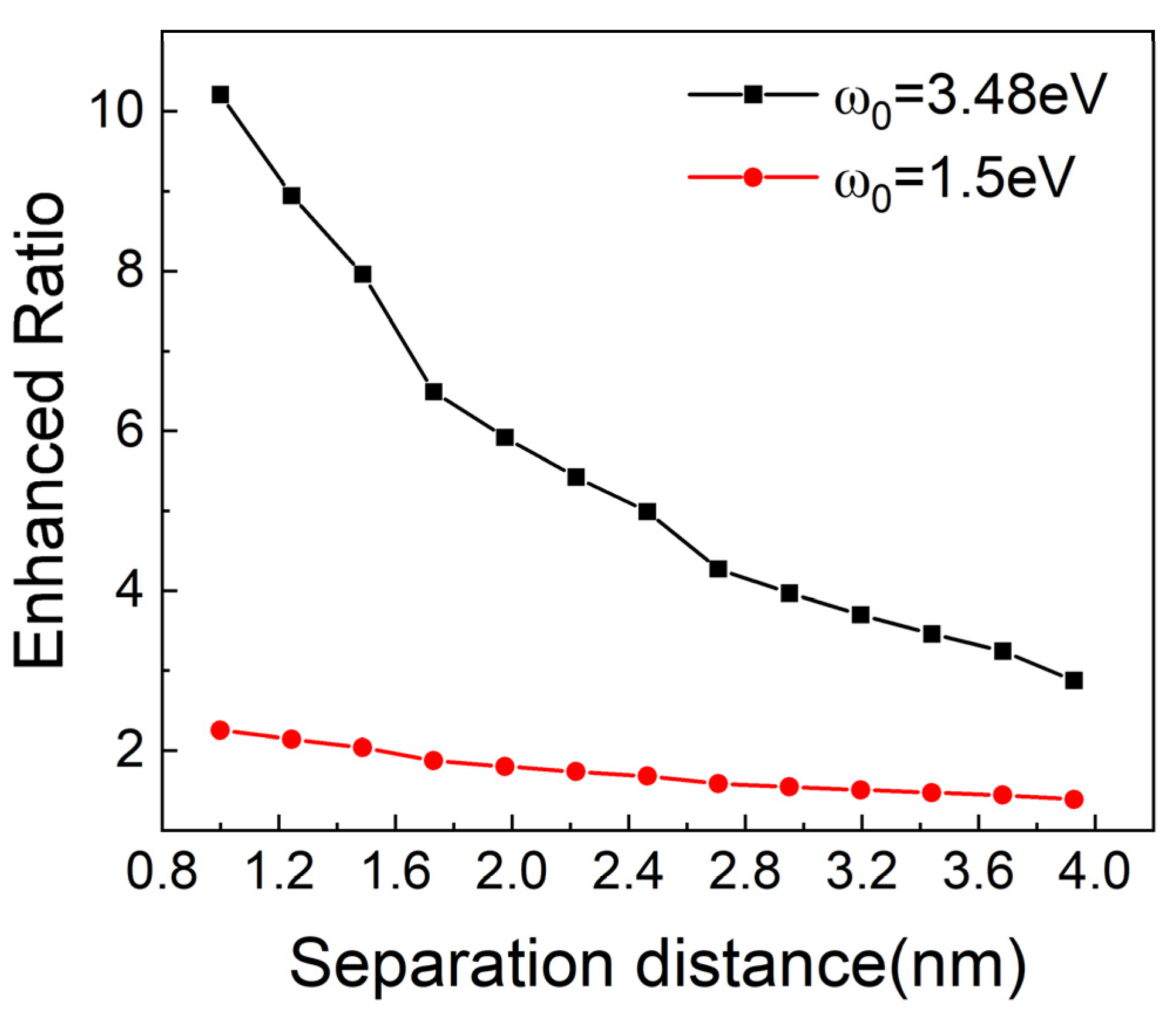 Crystals 14 00115 g003