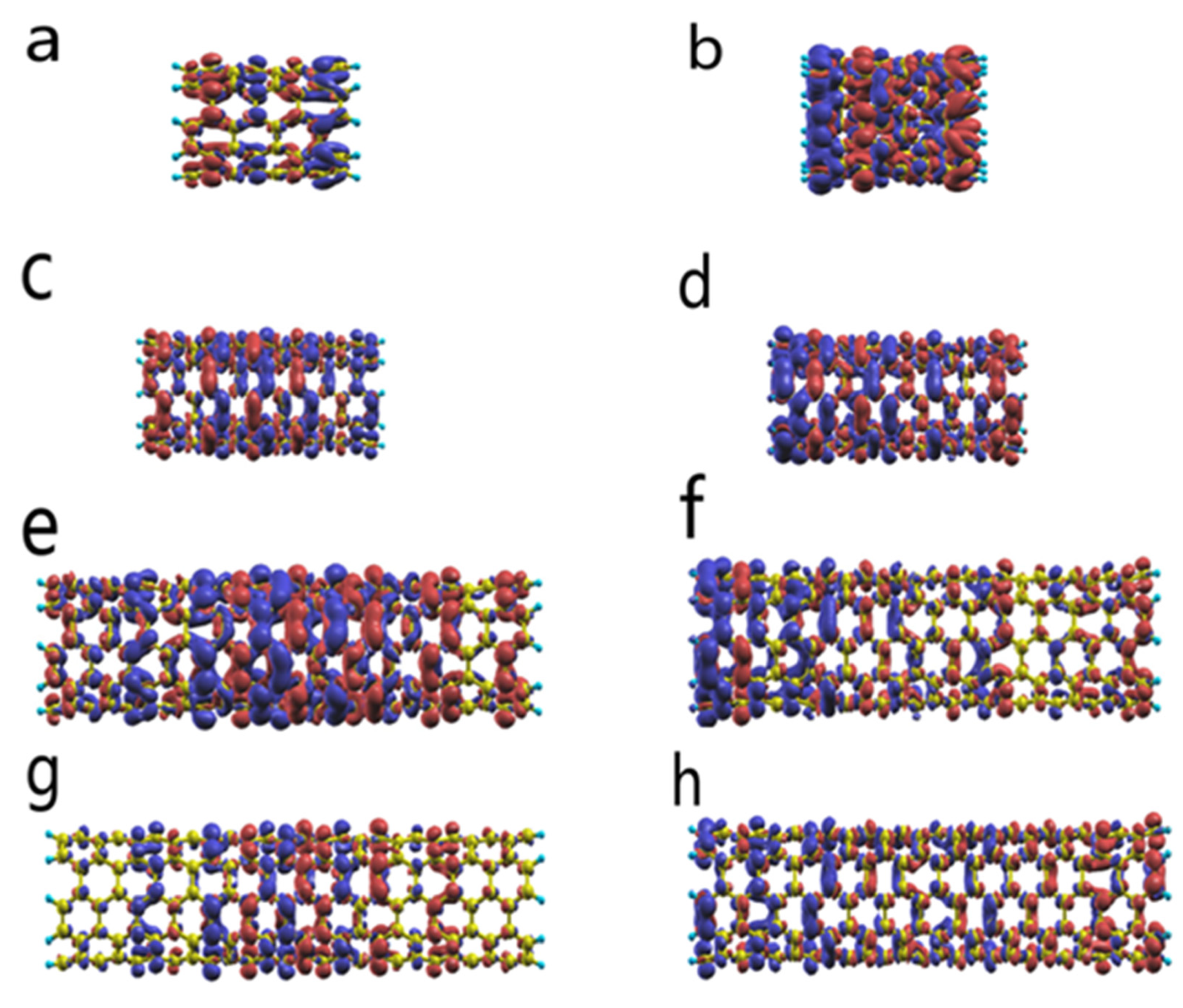 Crystals 14 00115 g004