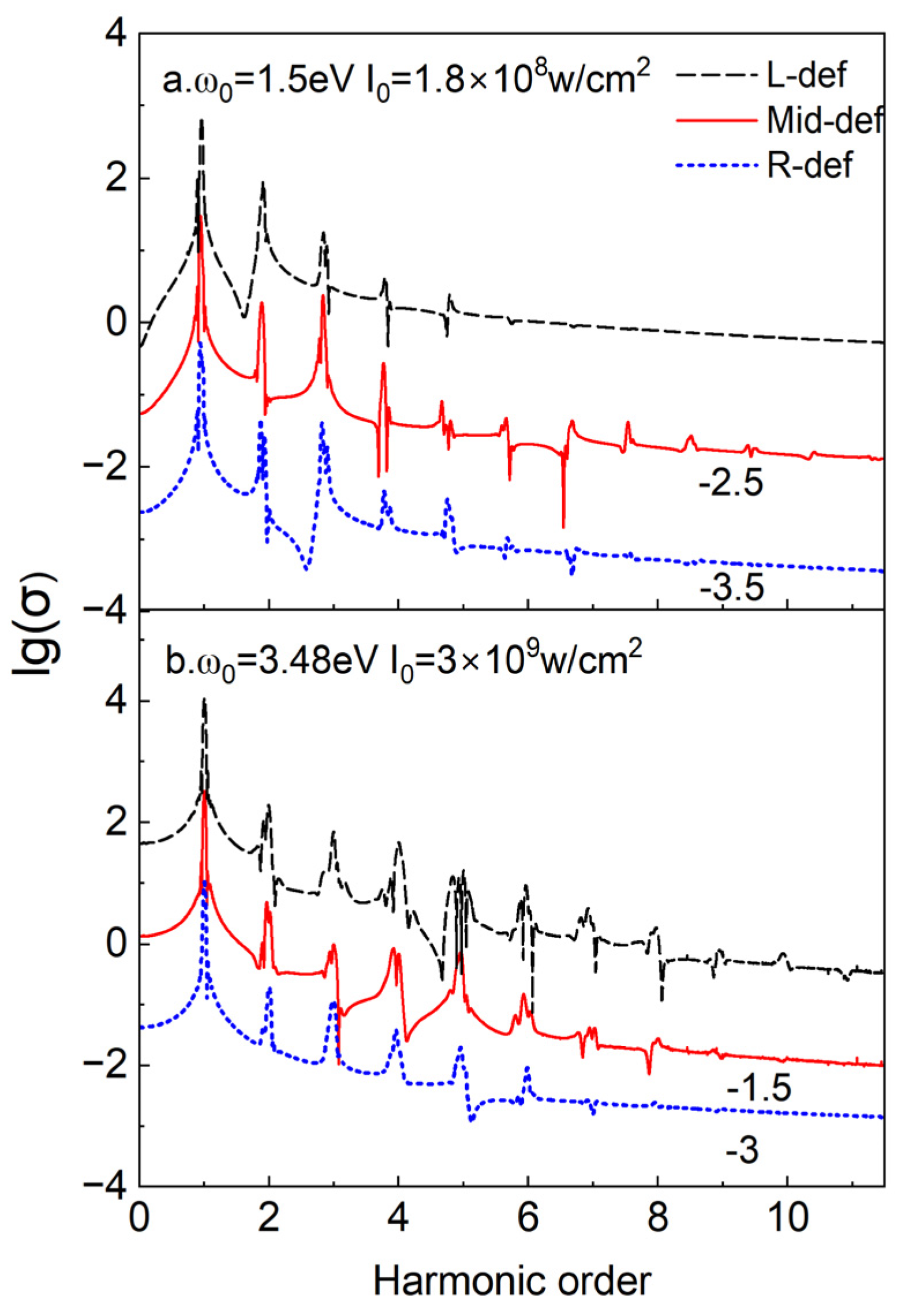 Crystals 14 00115 g009