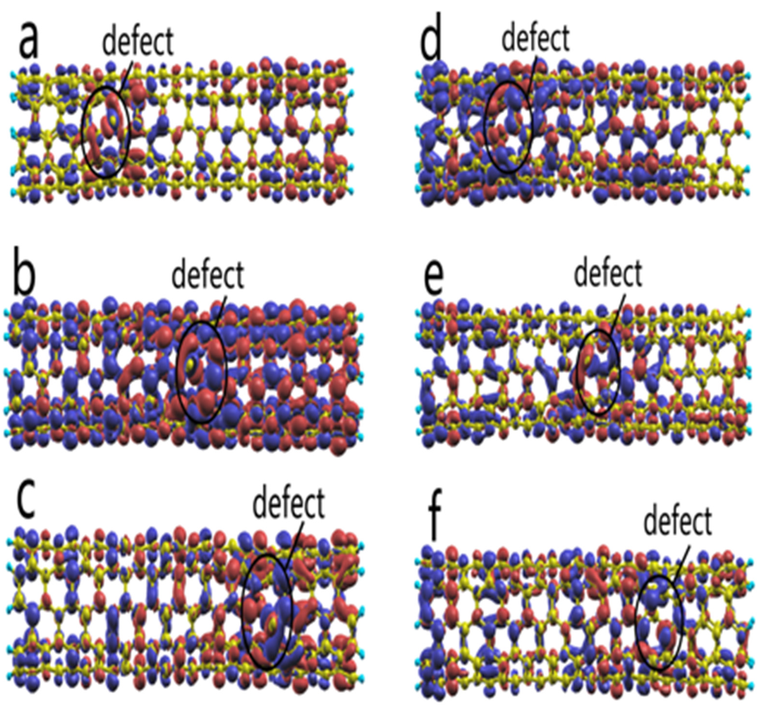 Crystals 14 00115 g010