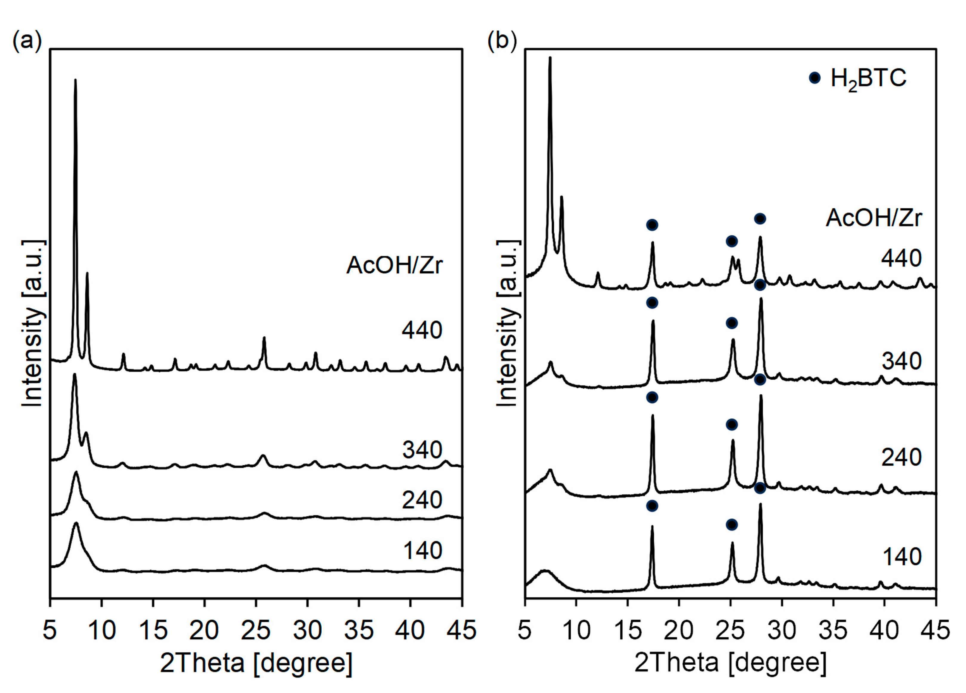 Crystals 14 00116 g004