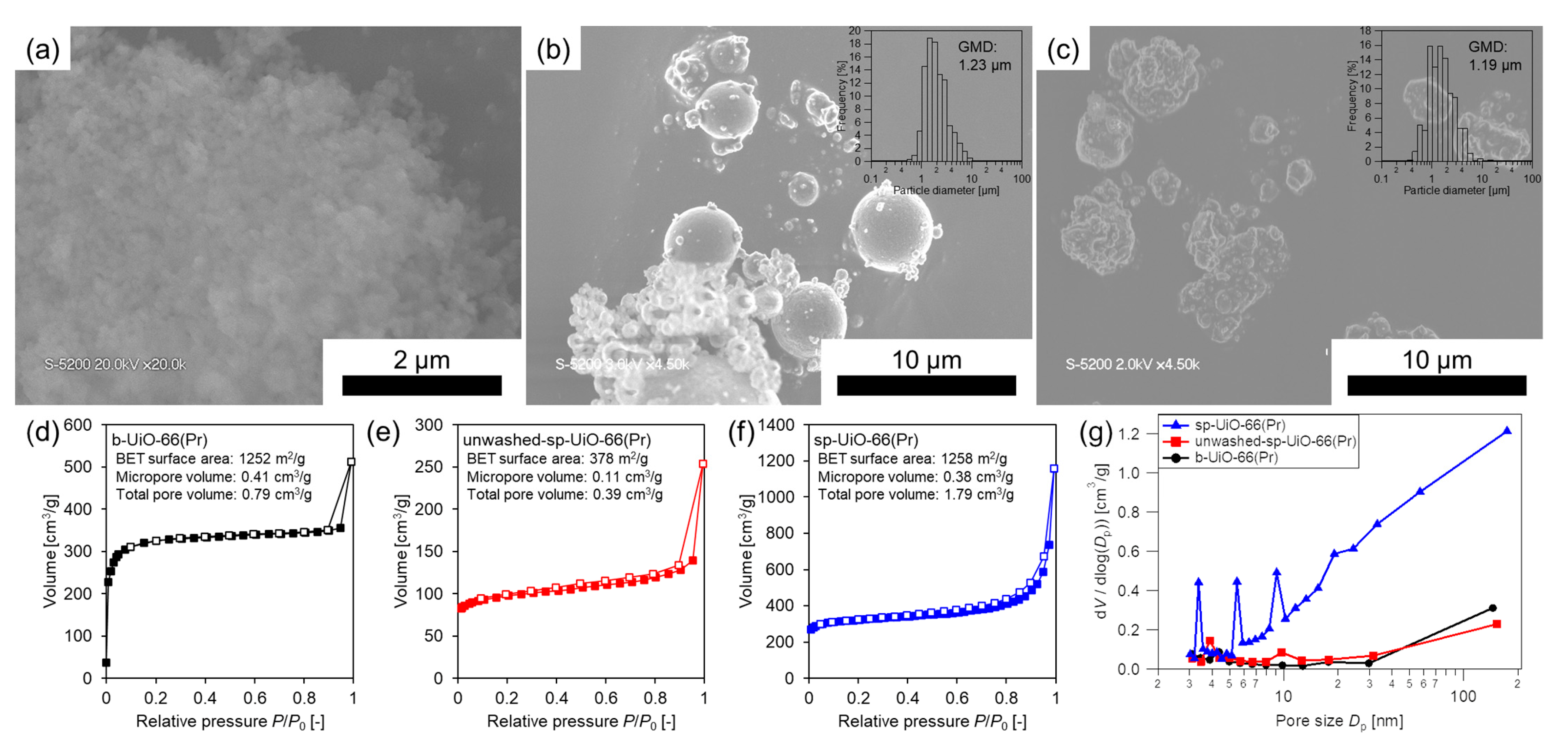 Crystals 14 00116 g006