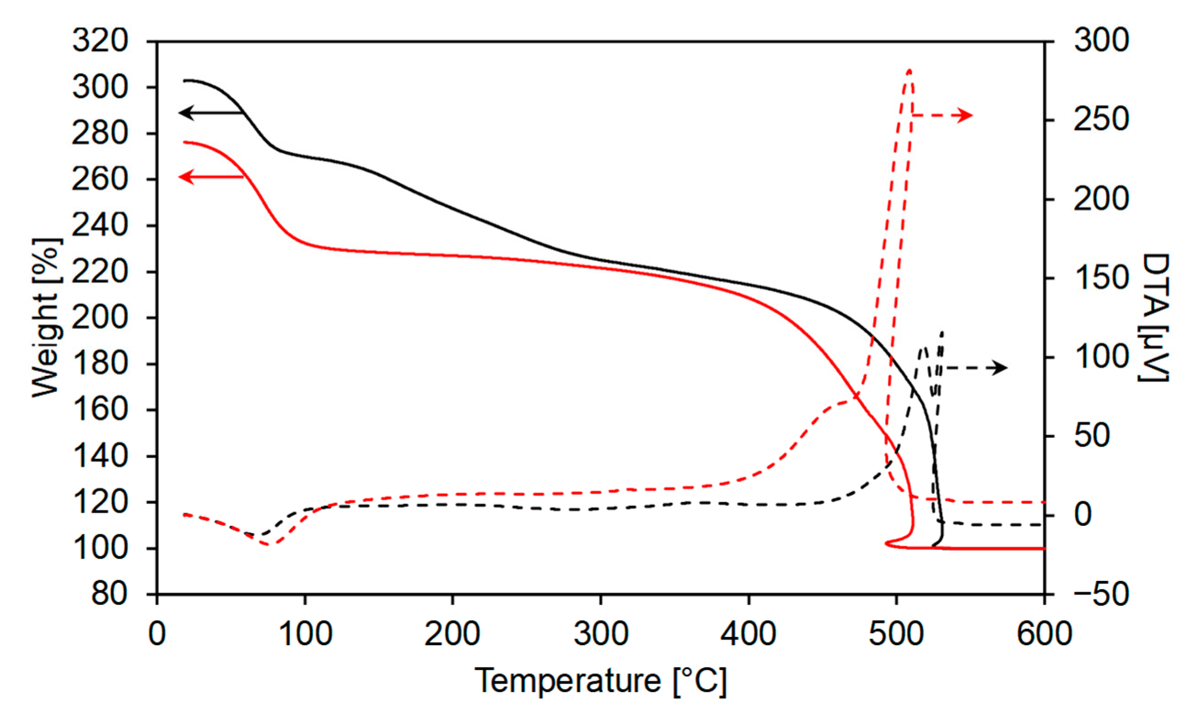 Crystals 14 00116 g007