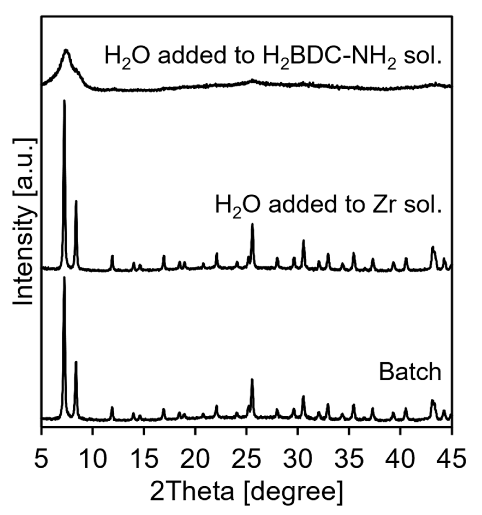 Crystals 14 00116 g009
