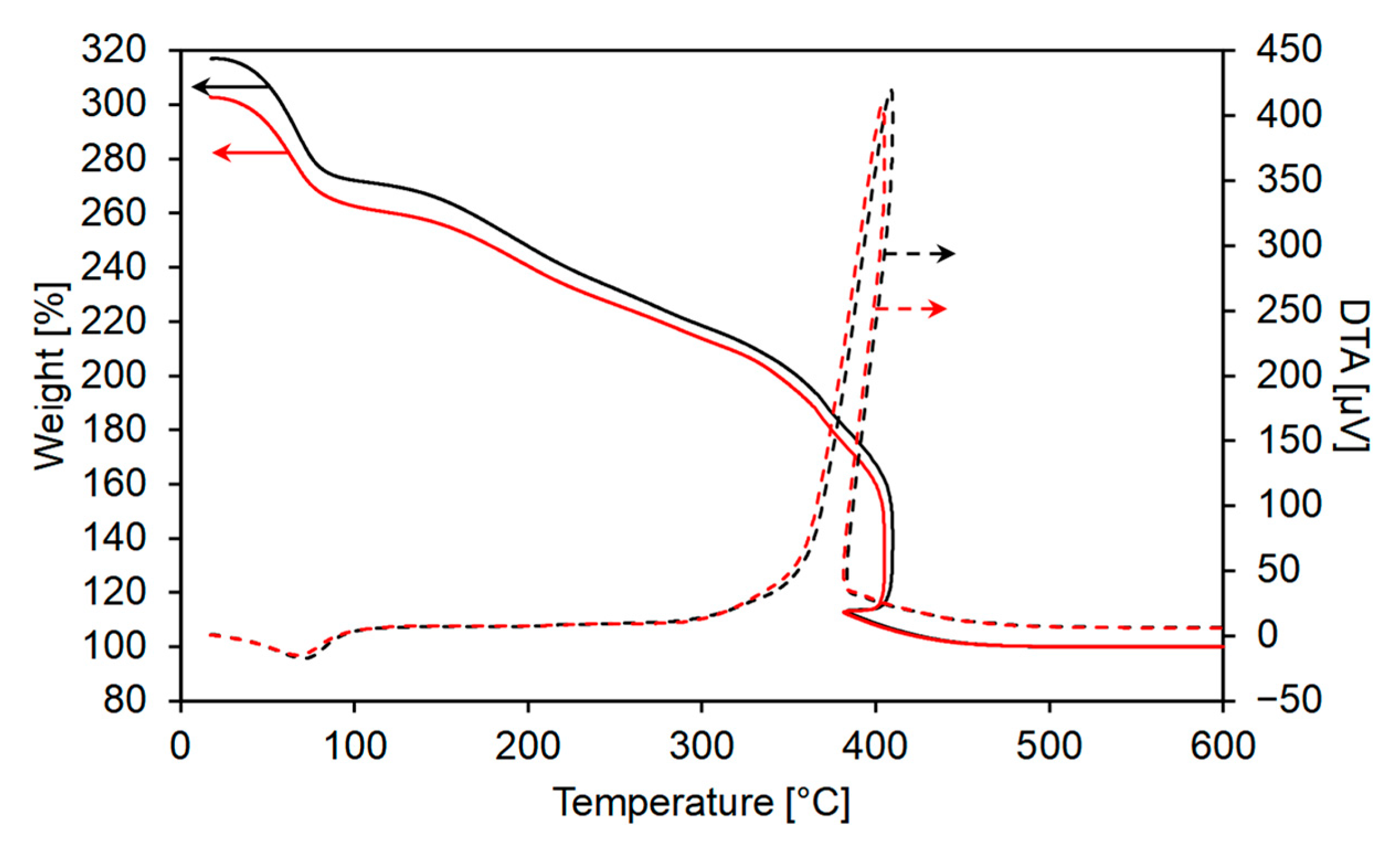 Crystals 14 00116 g011